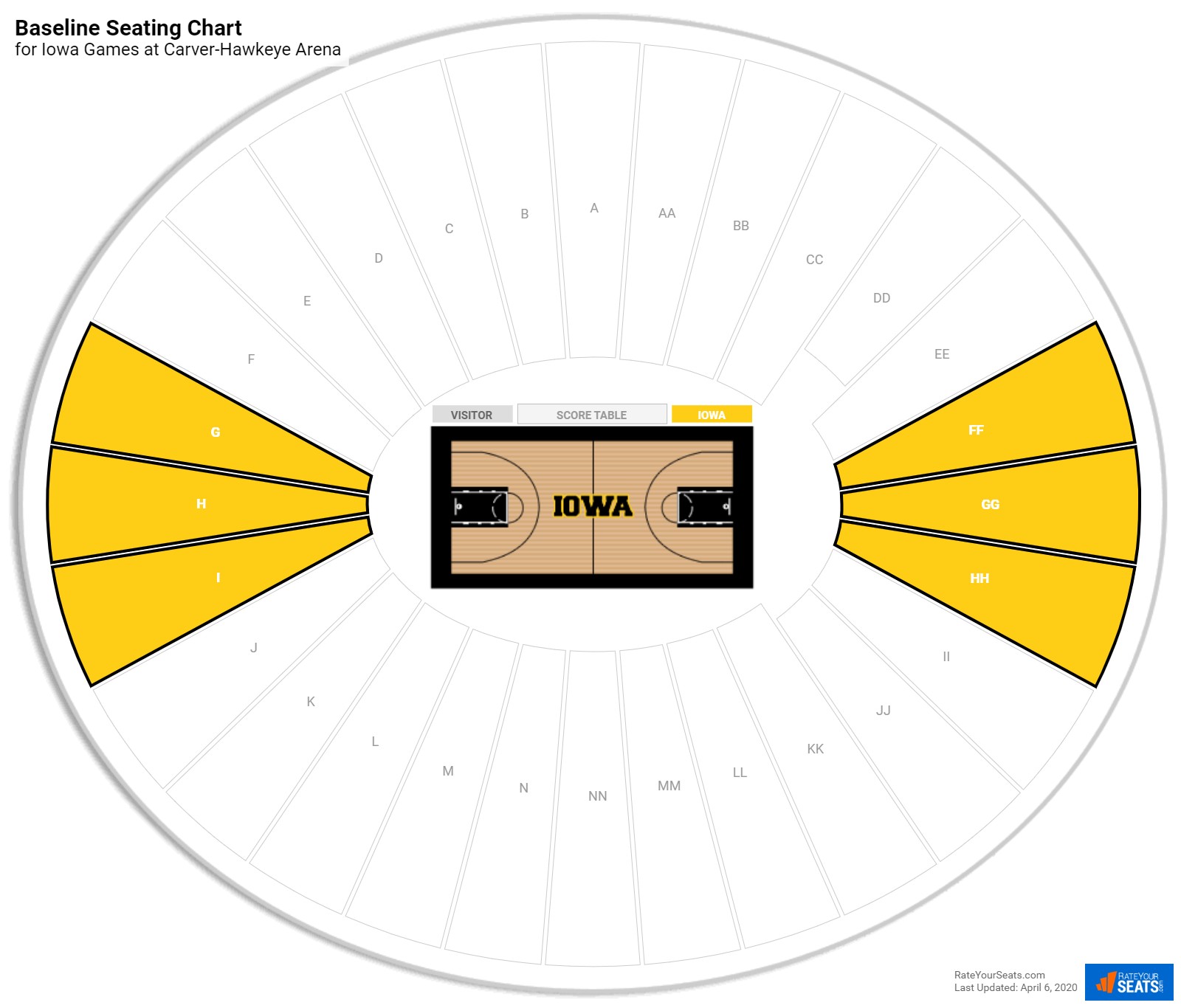 Carver Hawkeye Arena Basketball Seating Chart