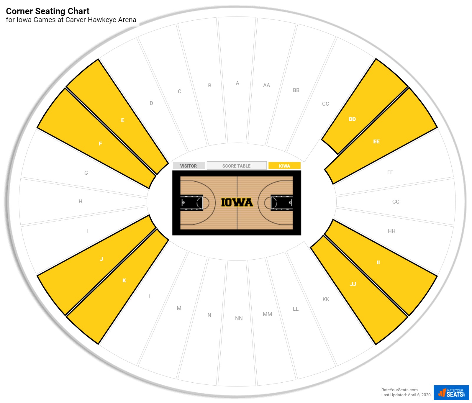 Carver Hawkeye Arena Basketball Seating Chart