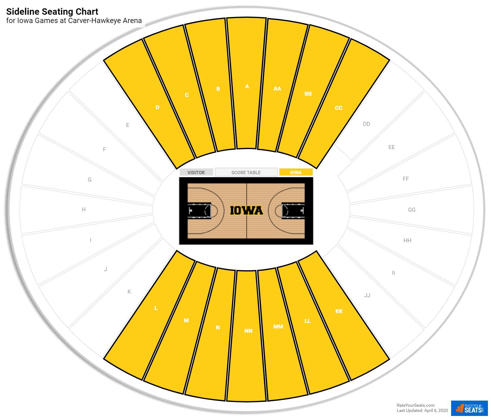 Carver Hawkeye Arena Seating Chart