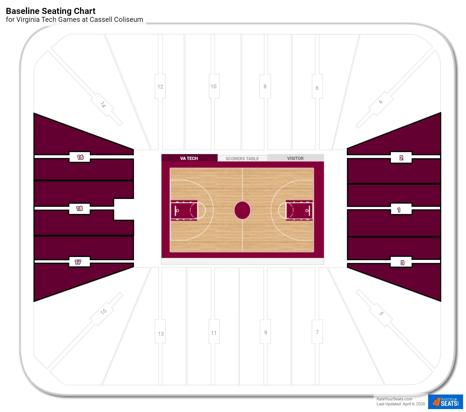 Cassell Coliseum Seating Chart Rows