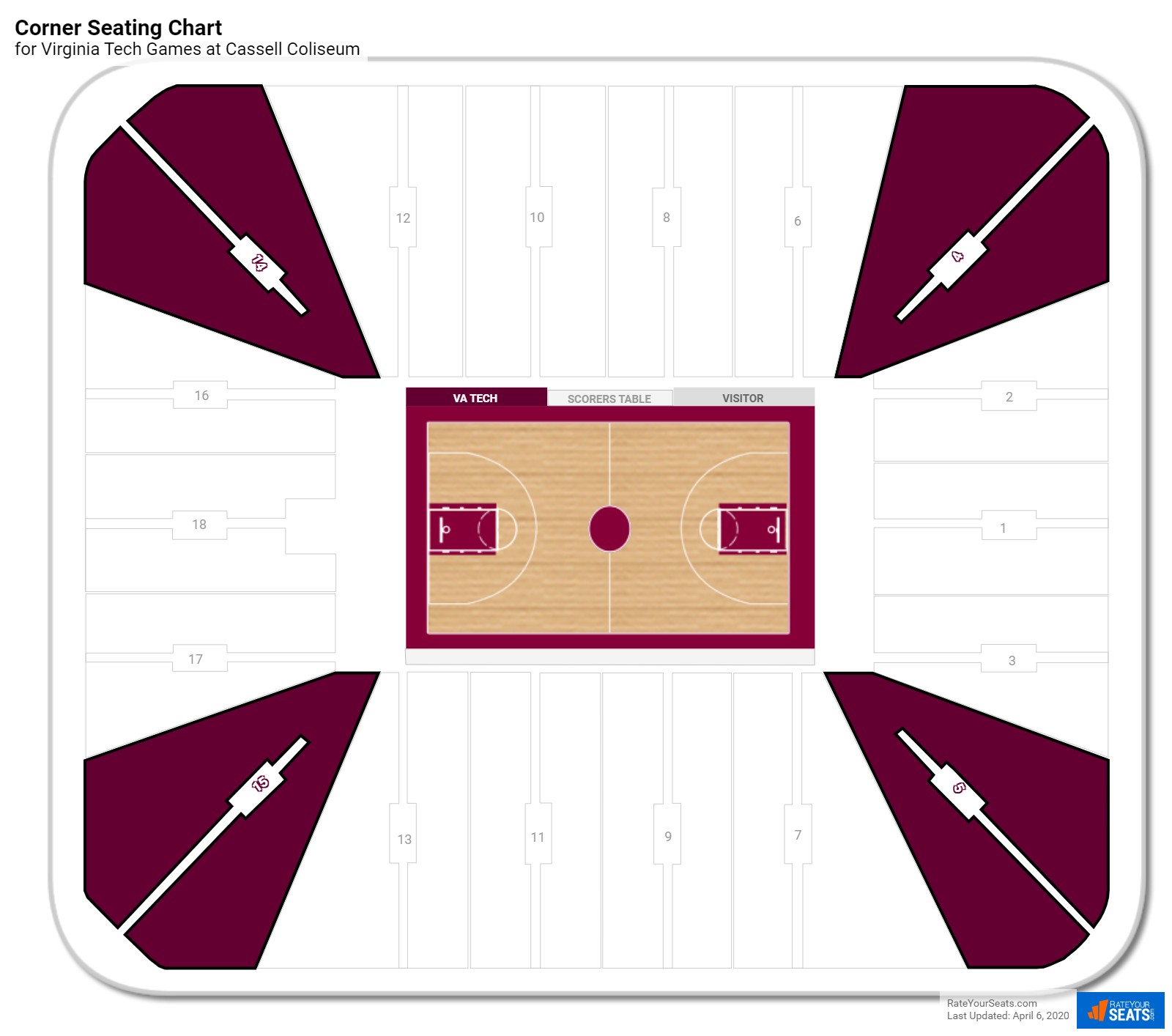 Cassell Coliseum Seating Chart Rows