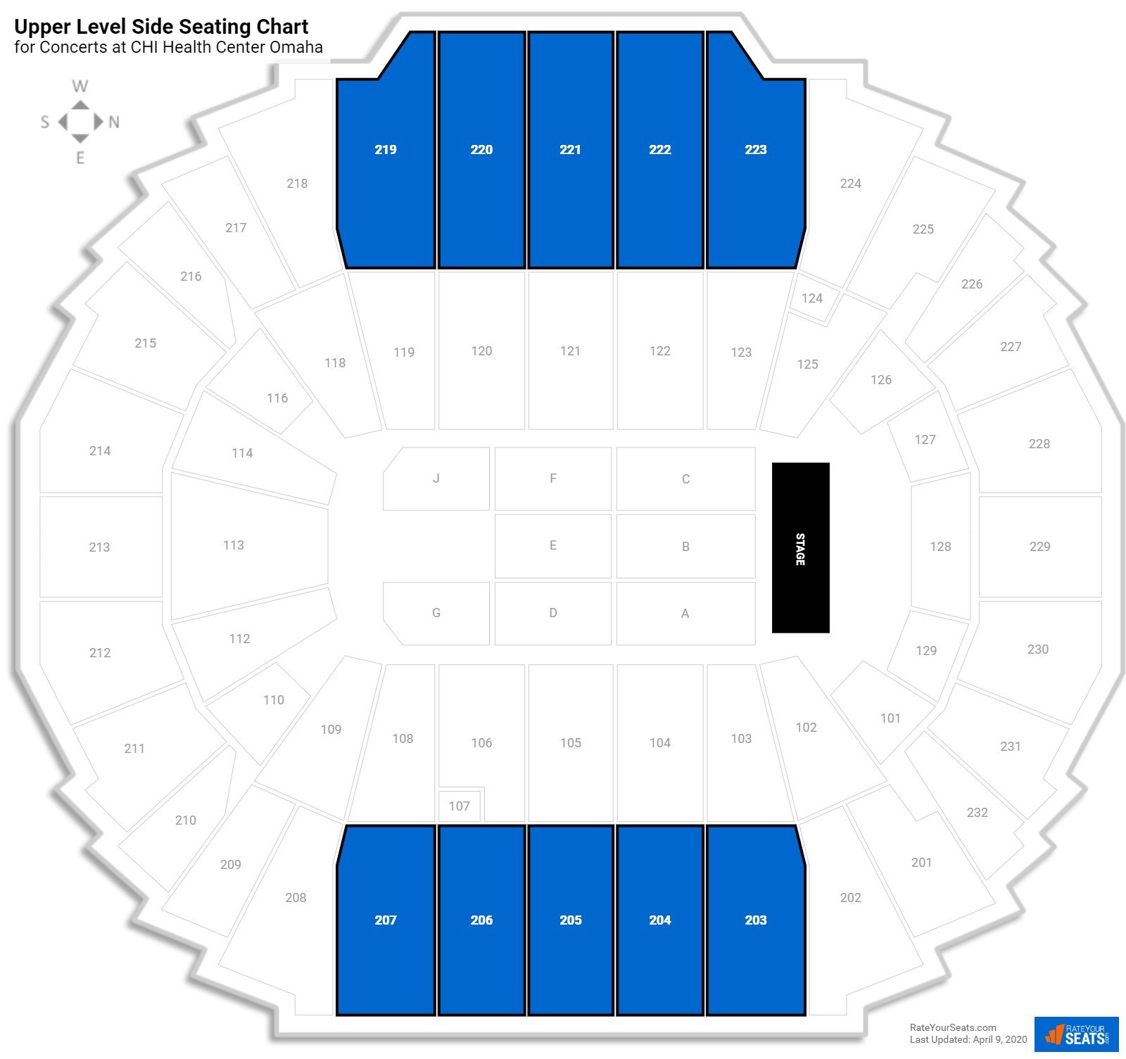Chi Health Center Concert Seating Chart