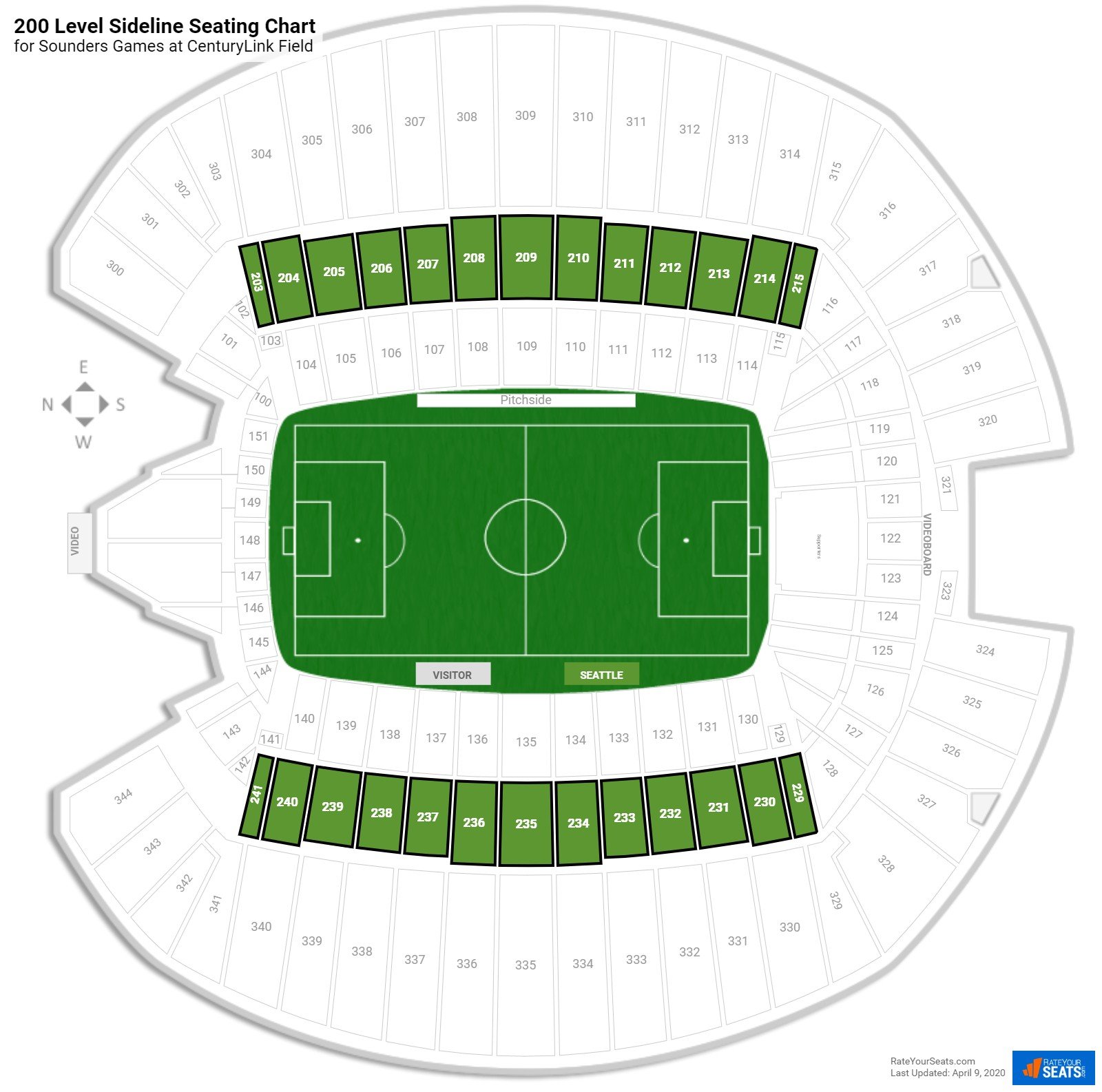 Centurylink Field Seating Chart View