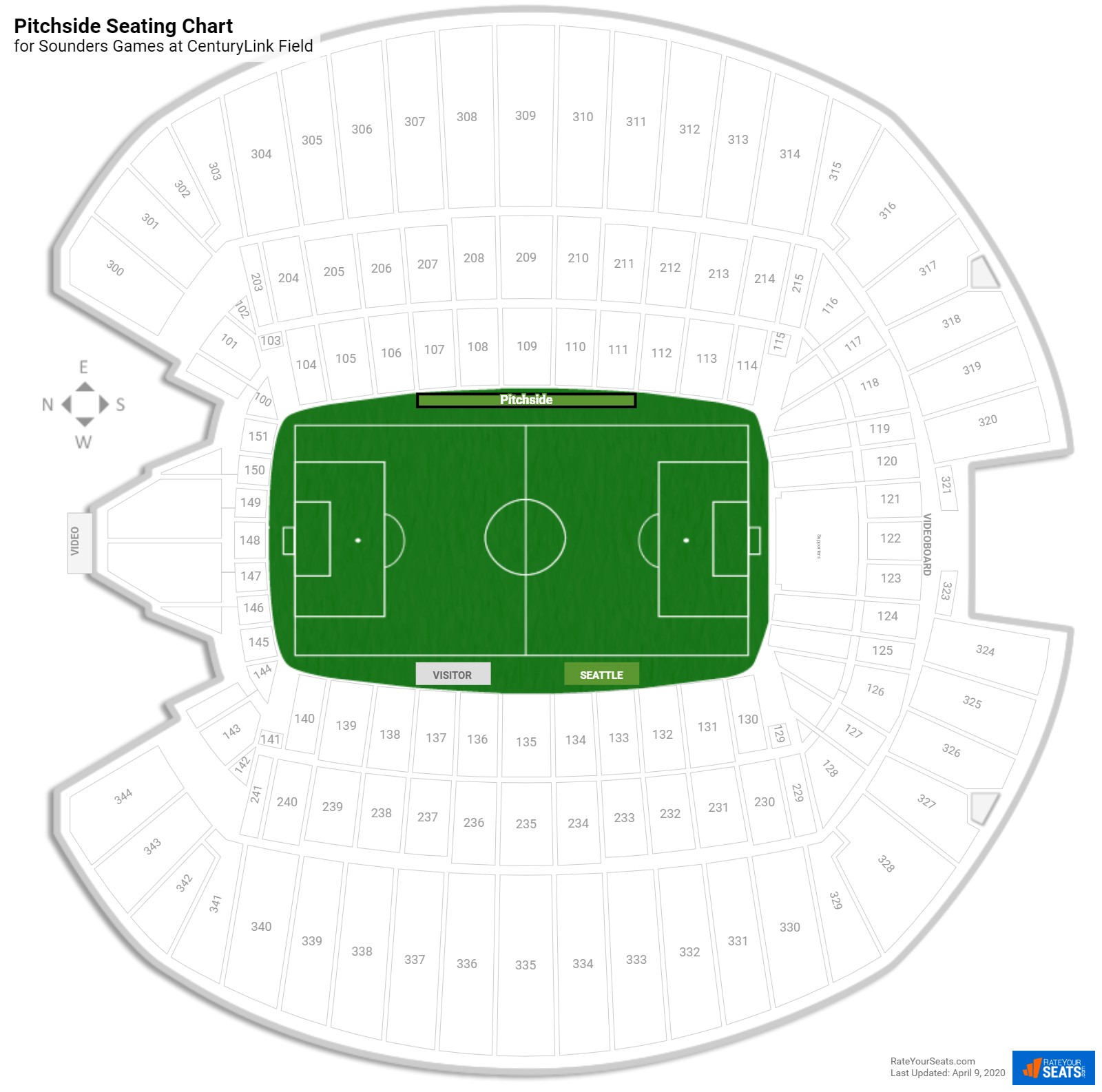 Seattle Sounders Seating Chart With Rows