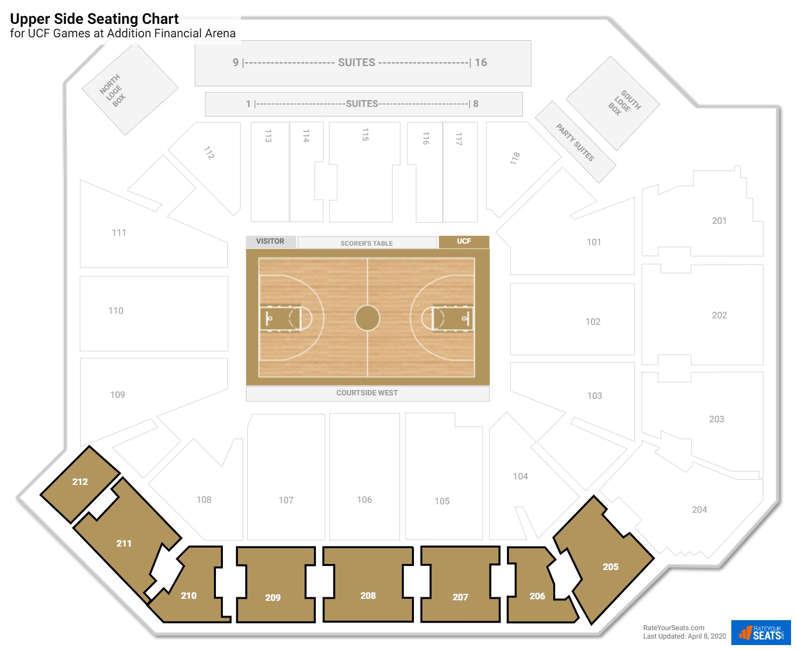 Ucf Arena Concert Seating Chart