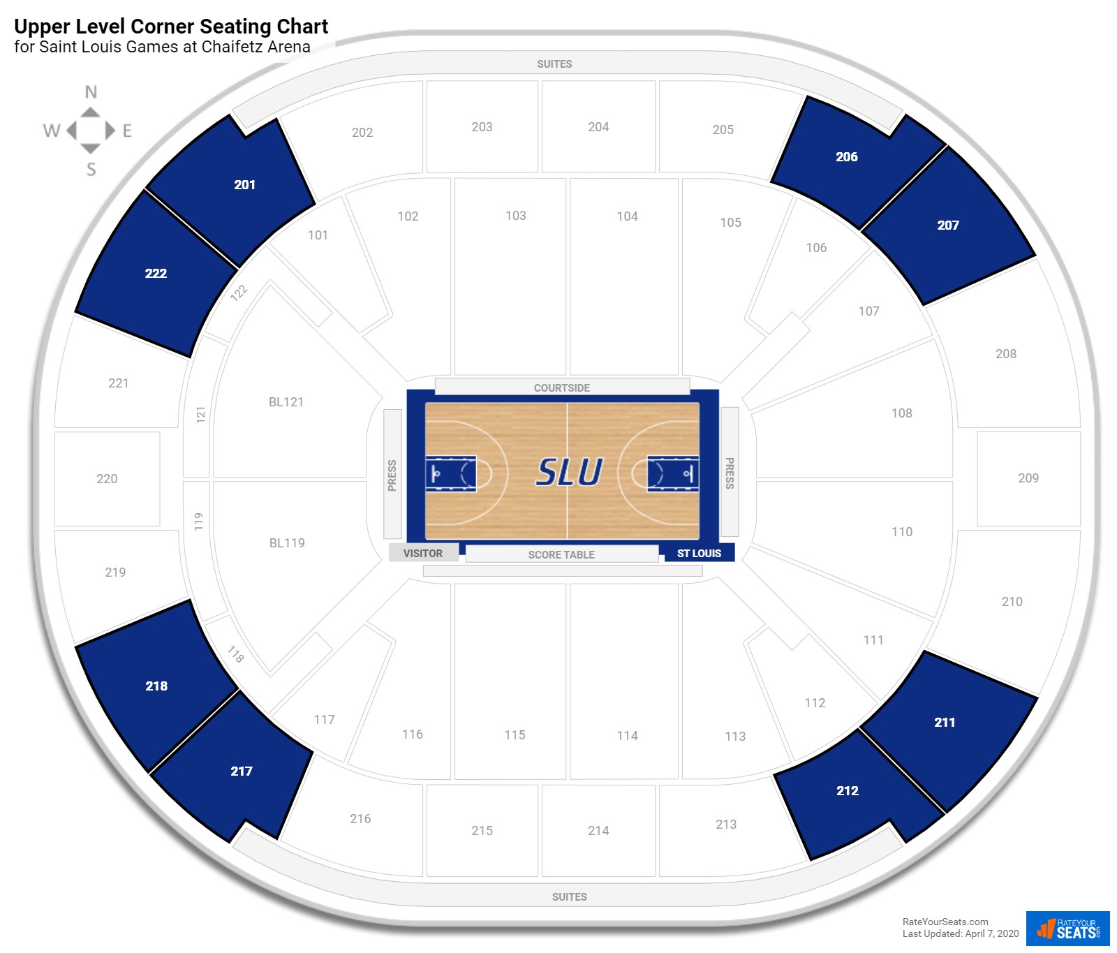 Chaifetz Arena At Saint Louis University Seating Chart