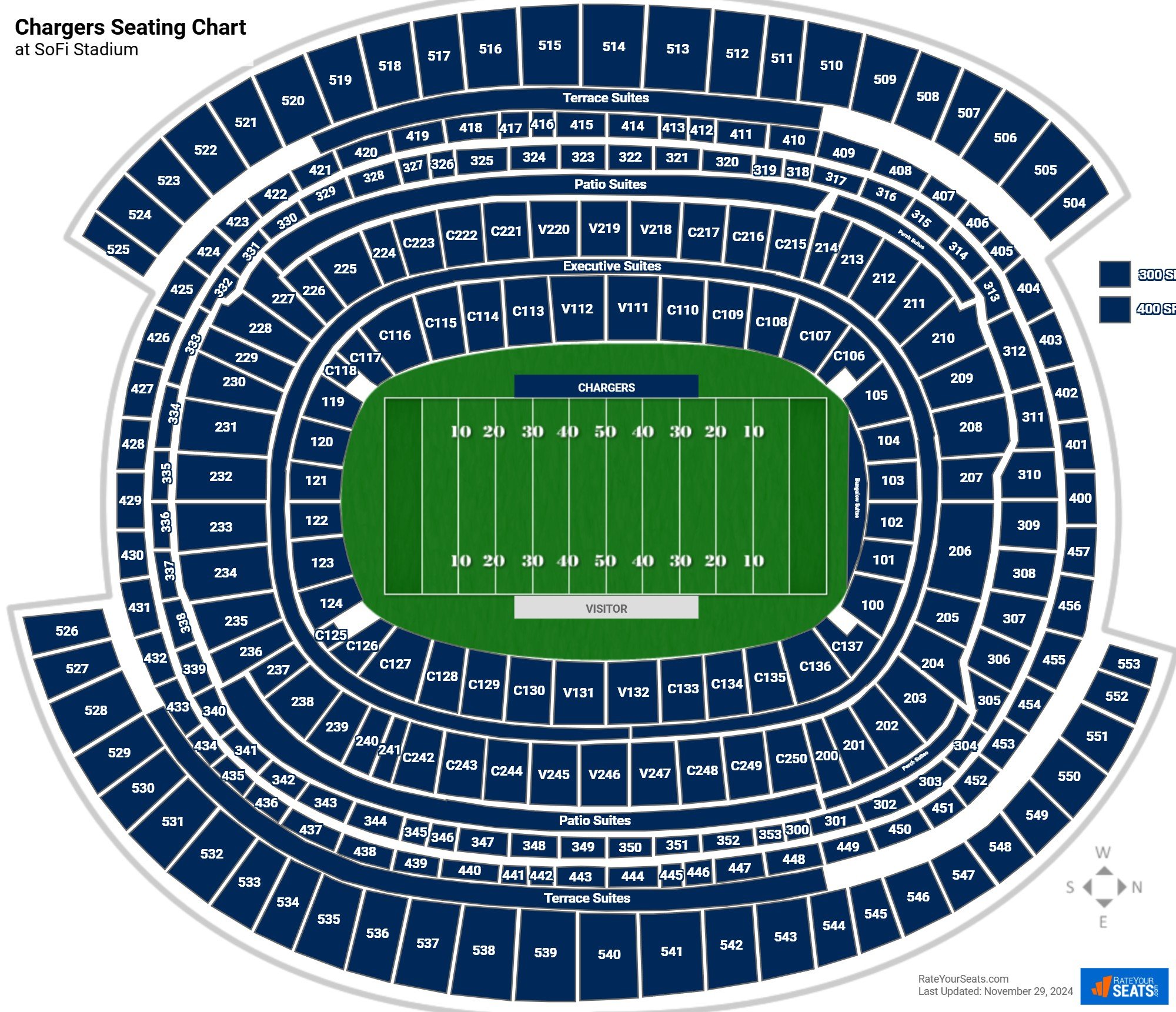 Sofi Stadium Concert Seating Chart