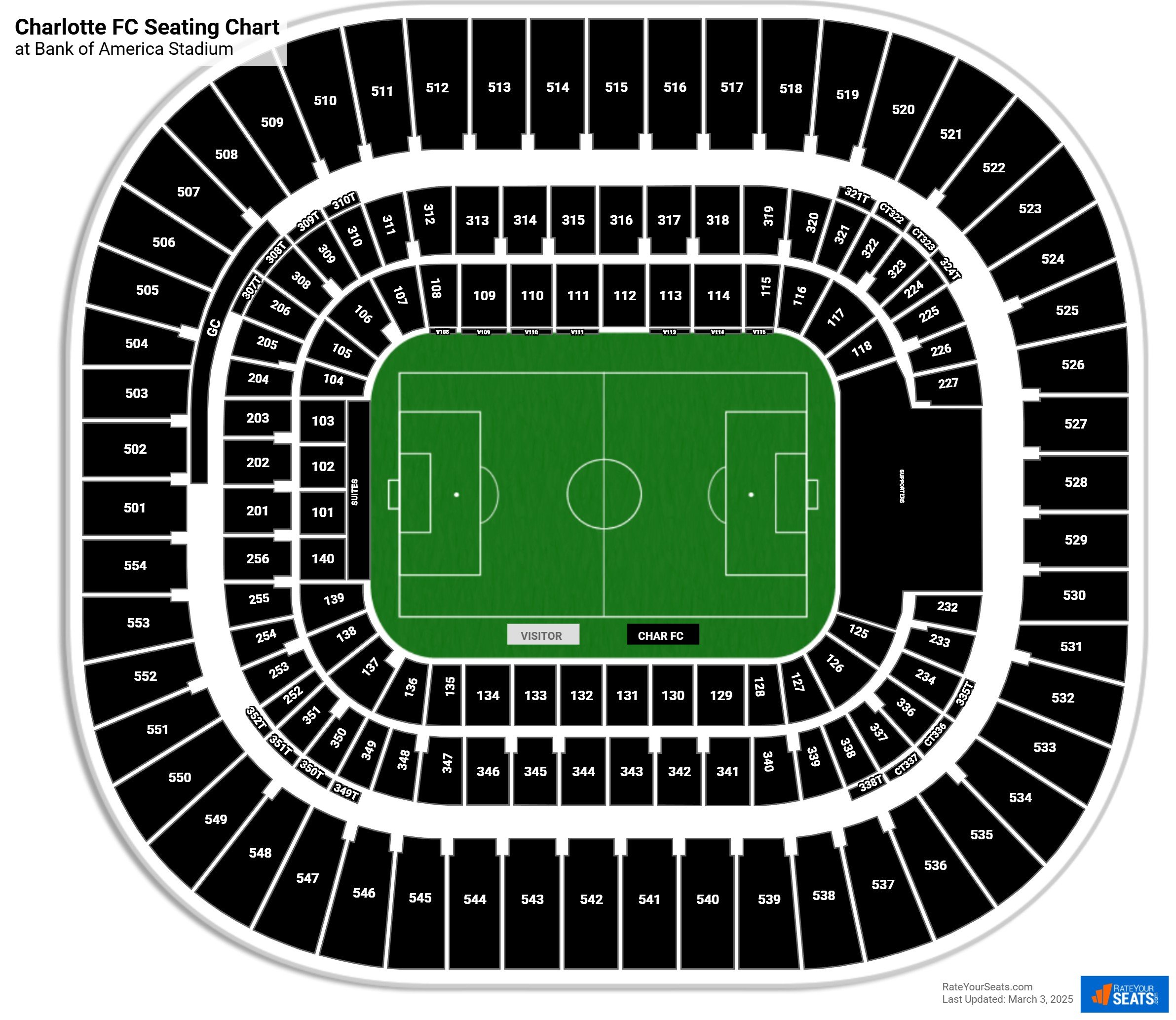 America Seating Chart