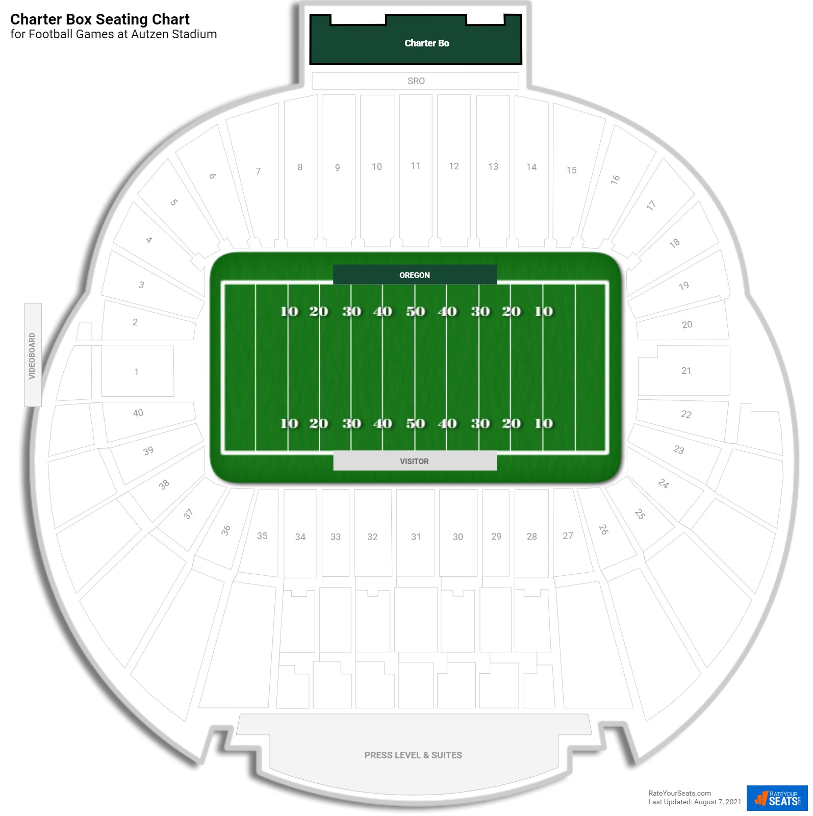 Charter Box At Autzen Stadium Rateyourseats Com