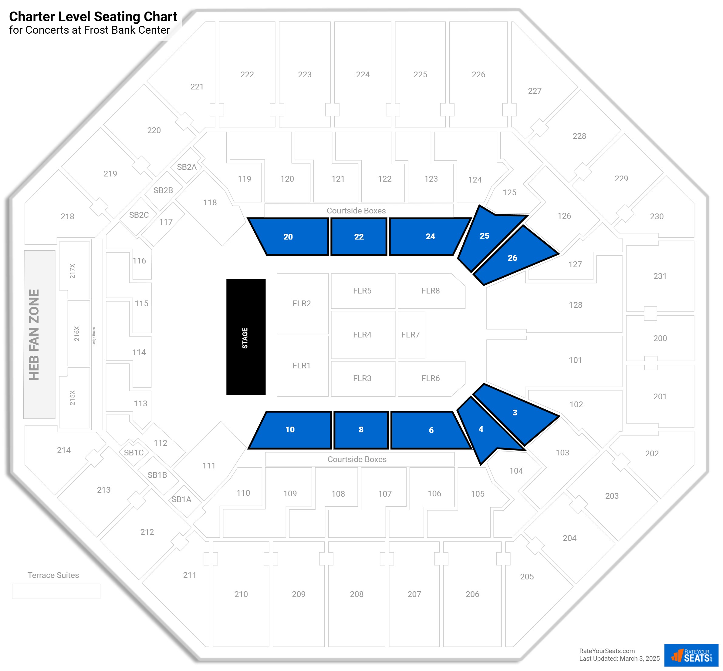 Charter Level at AT&T Center