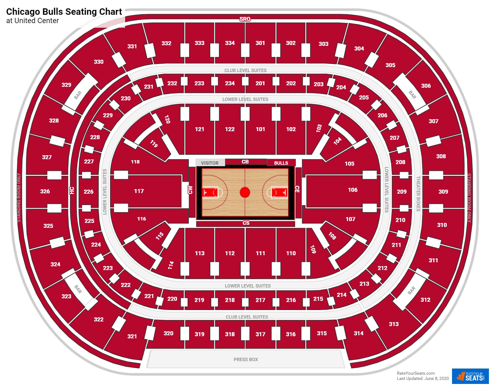 United Center Seating Charts