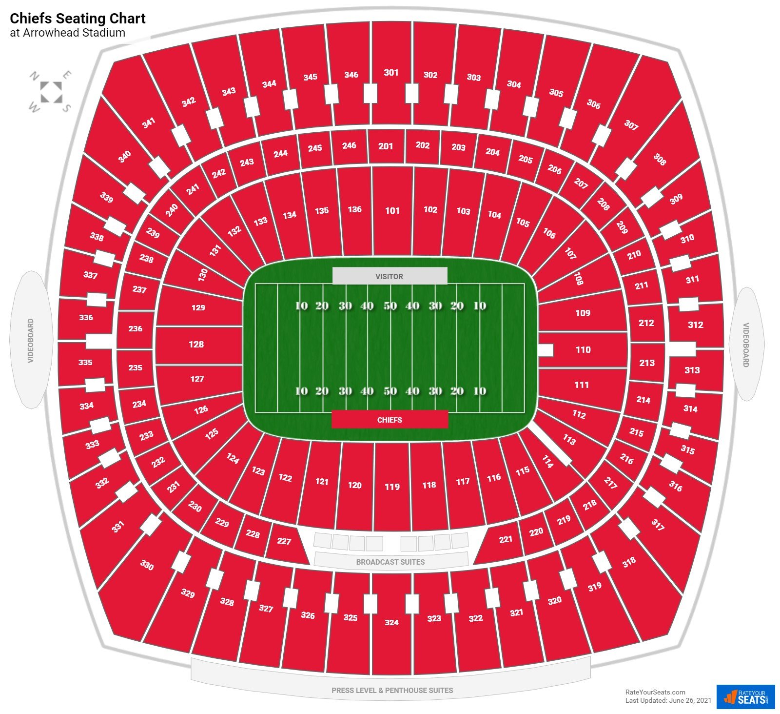 Kansas City Chiefs Seating Chart at Arrowhead Stadium