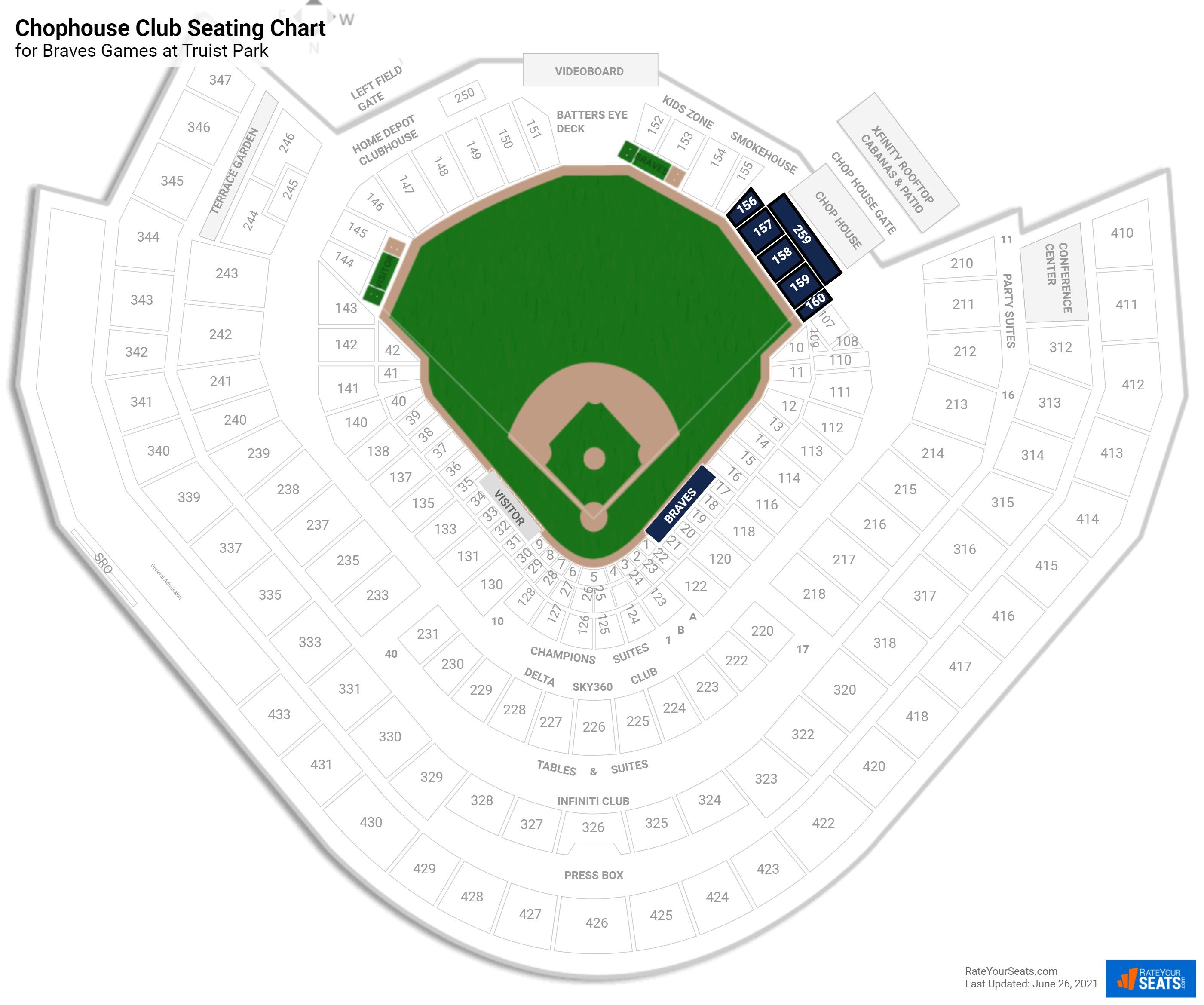 truist park chop house seats