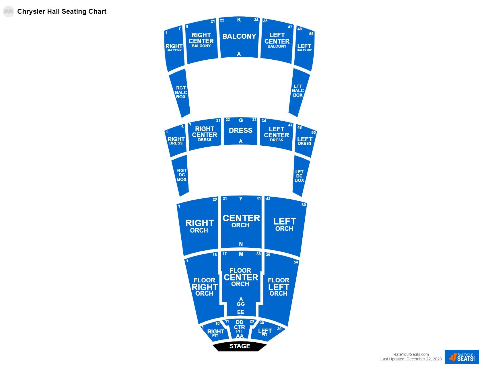 Concert seating chart at Chrysler Hall