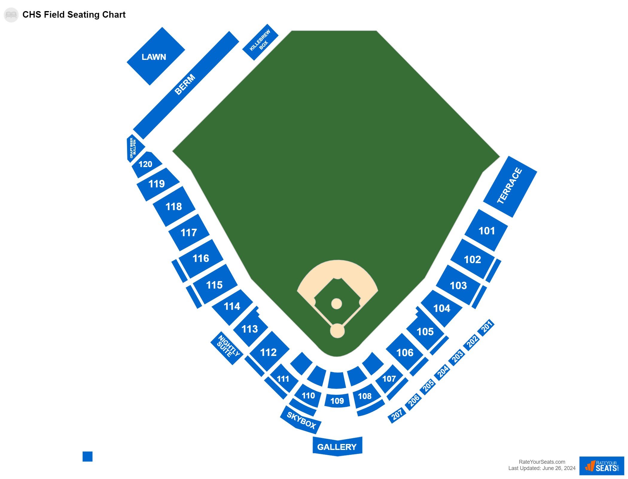 Interactive seating chart Baseball seating chart at CHS Field