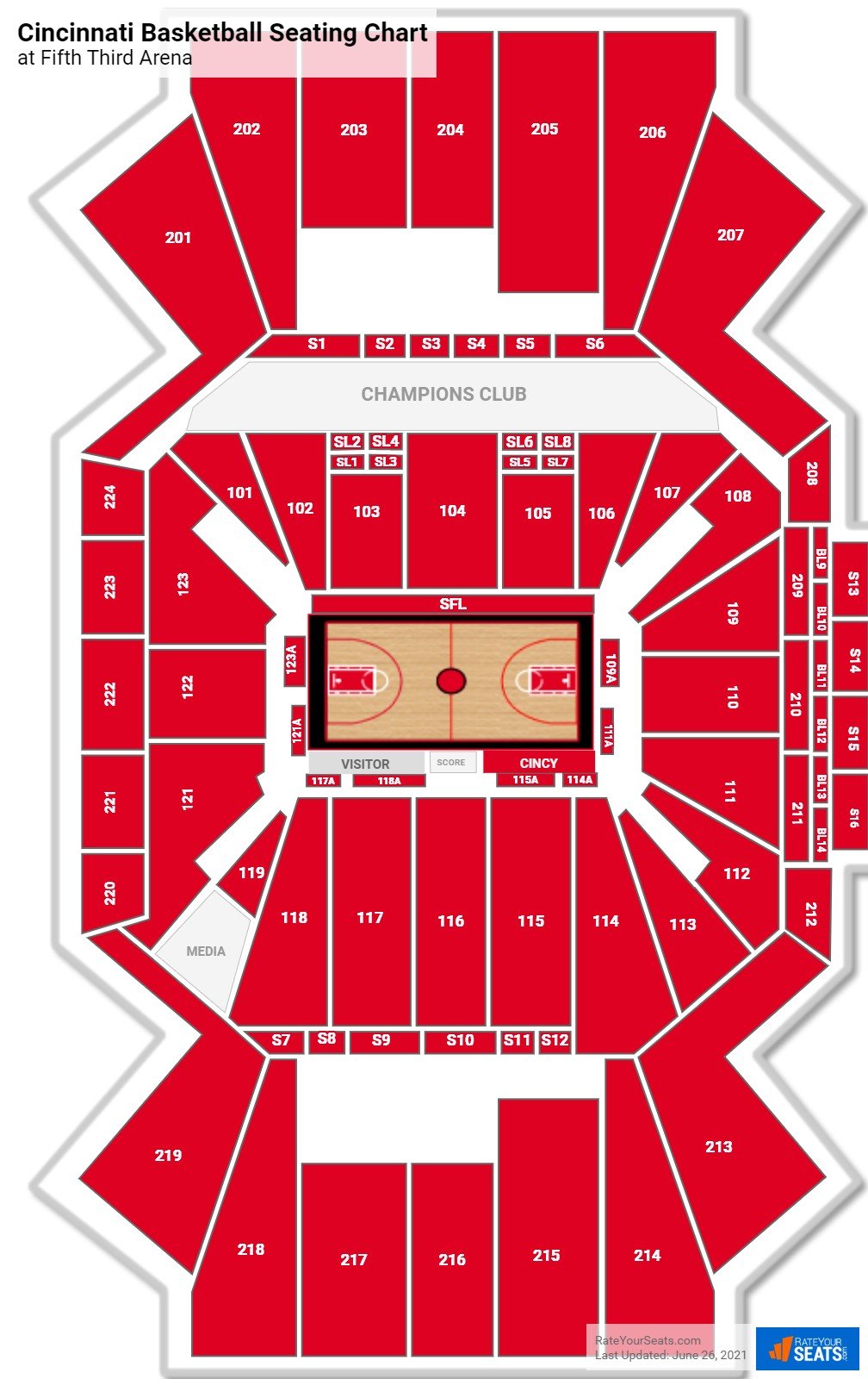 Cincinnati Bearcats Seating Chart at Fifth Third Arena