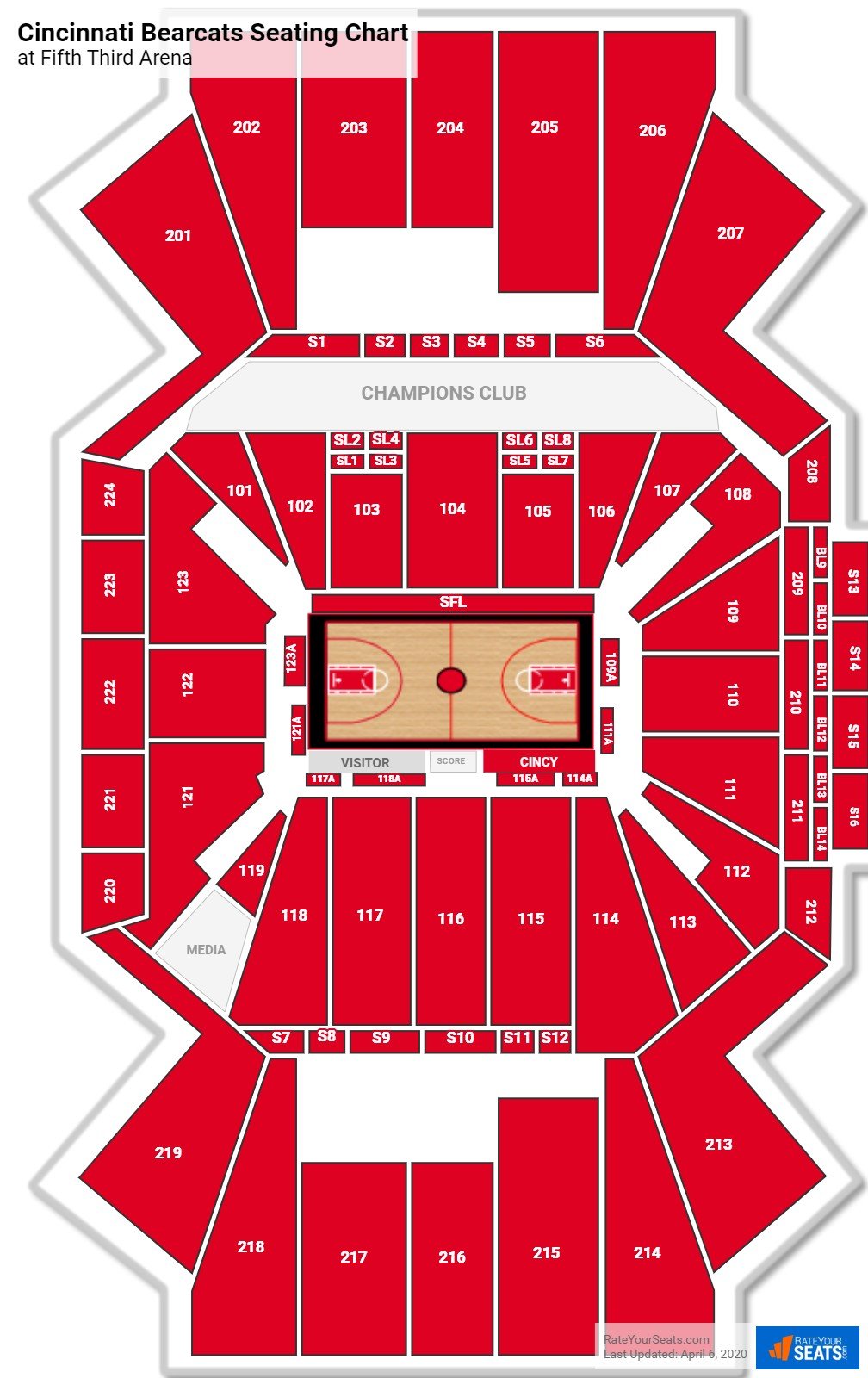 Fifth Third Arena Renovation Seating Chart