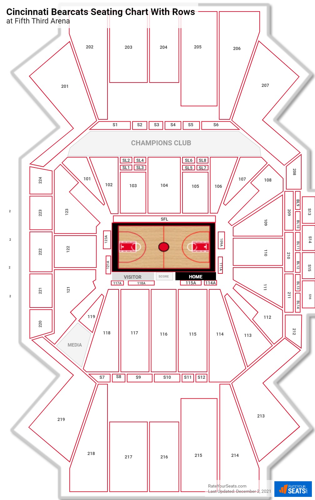 Fifth Third Arena seating chart with row numbers