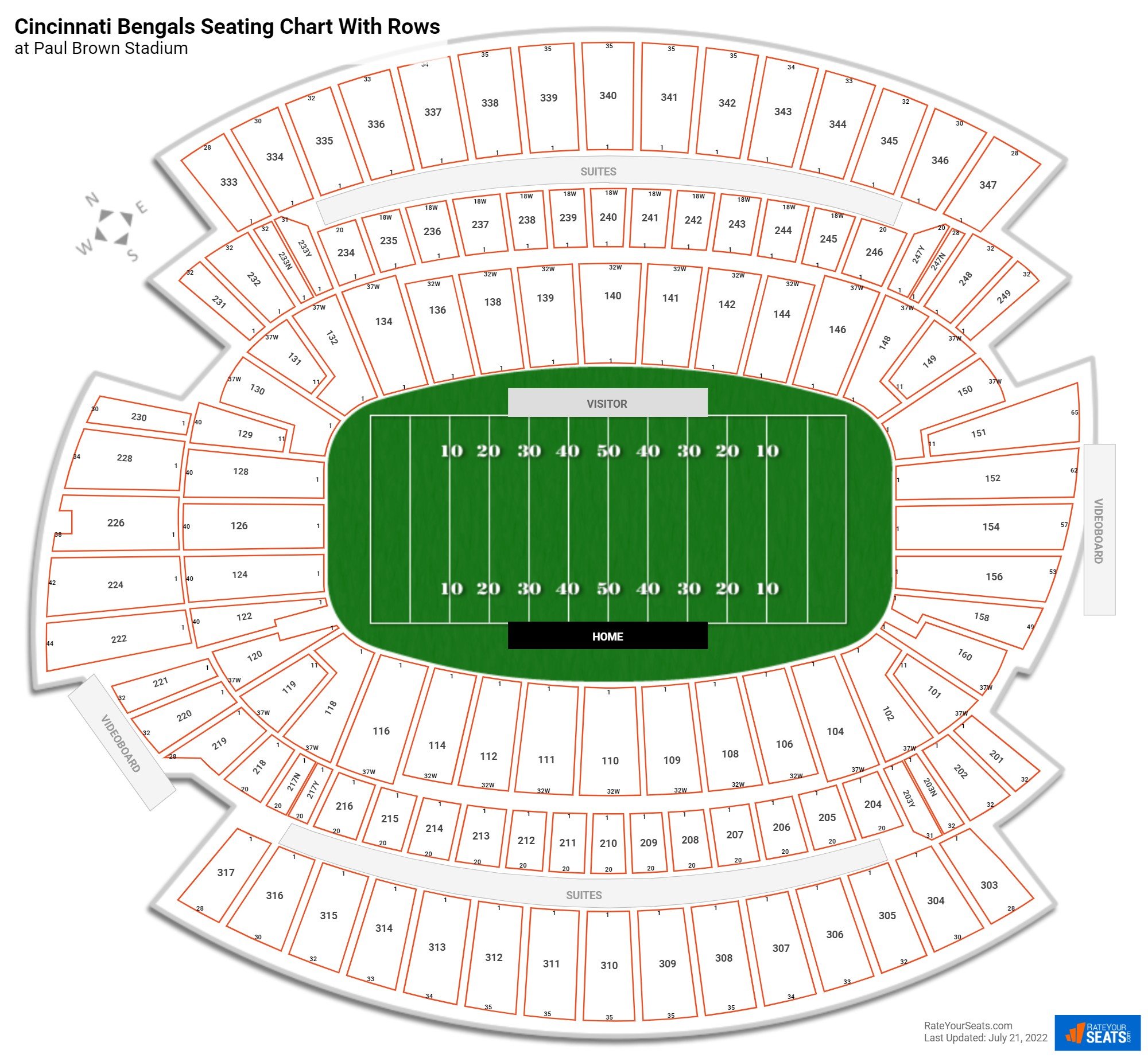 Paul Brown Stadium seating chart with row numbers