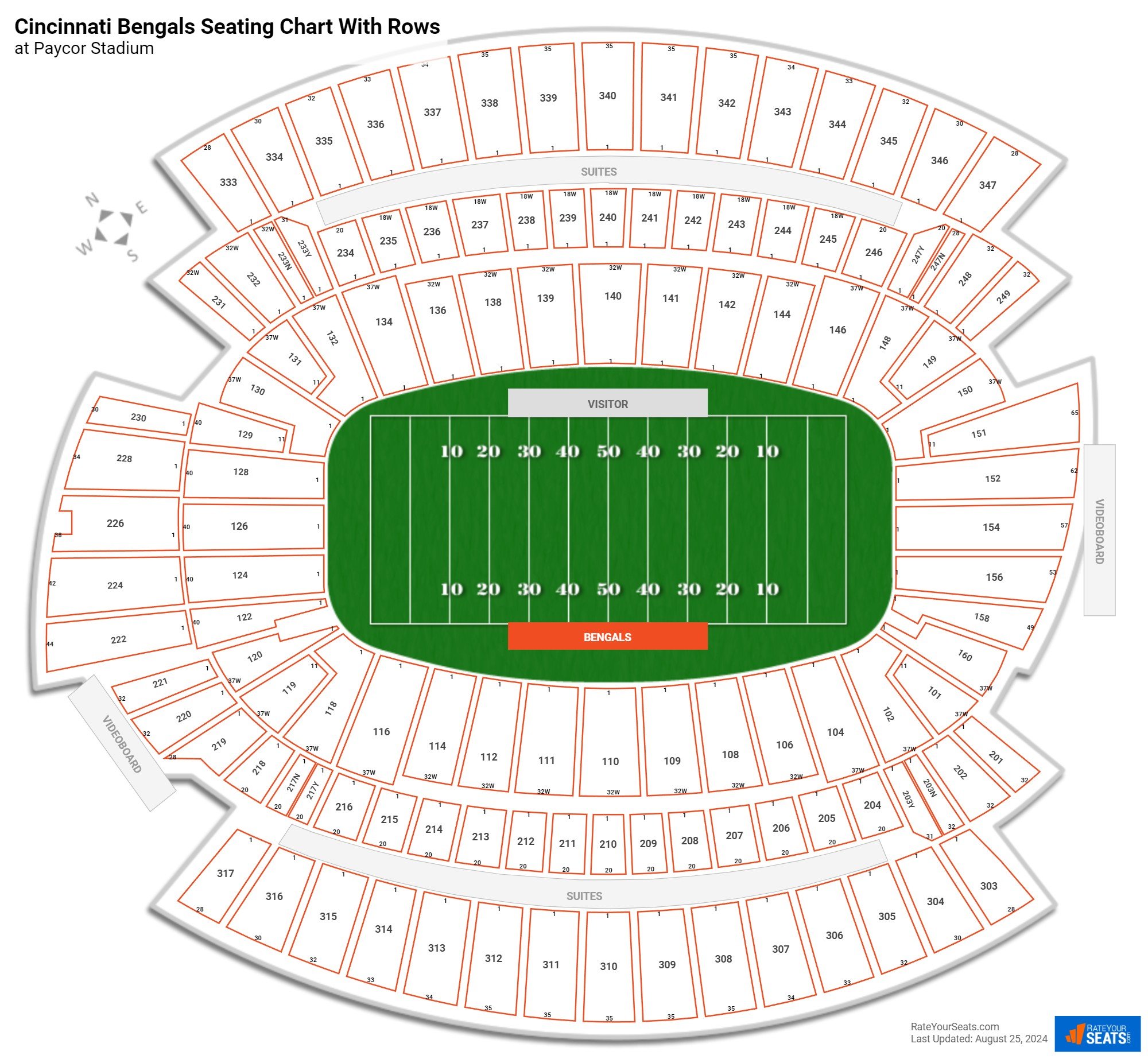 Johnpauljonesarena Com Seating Chart