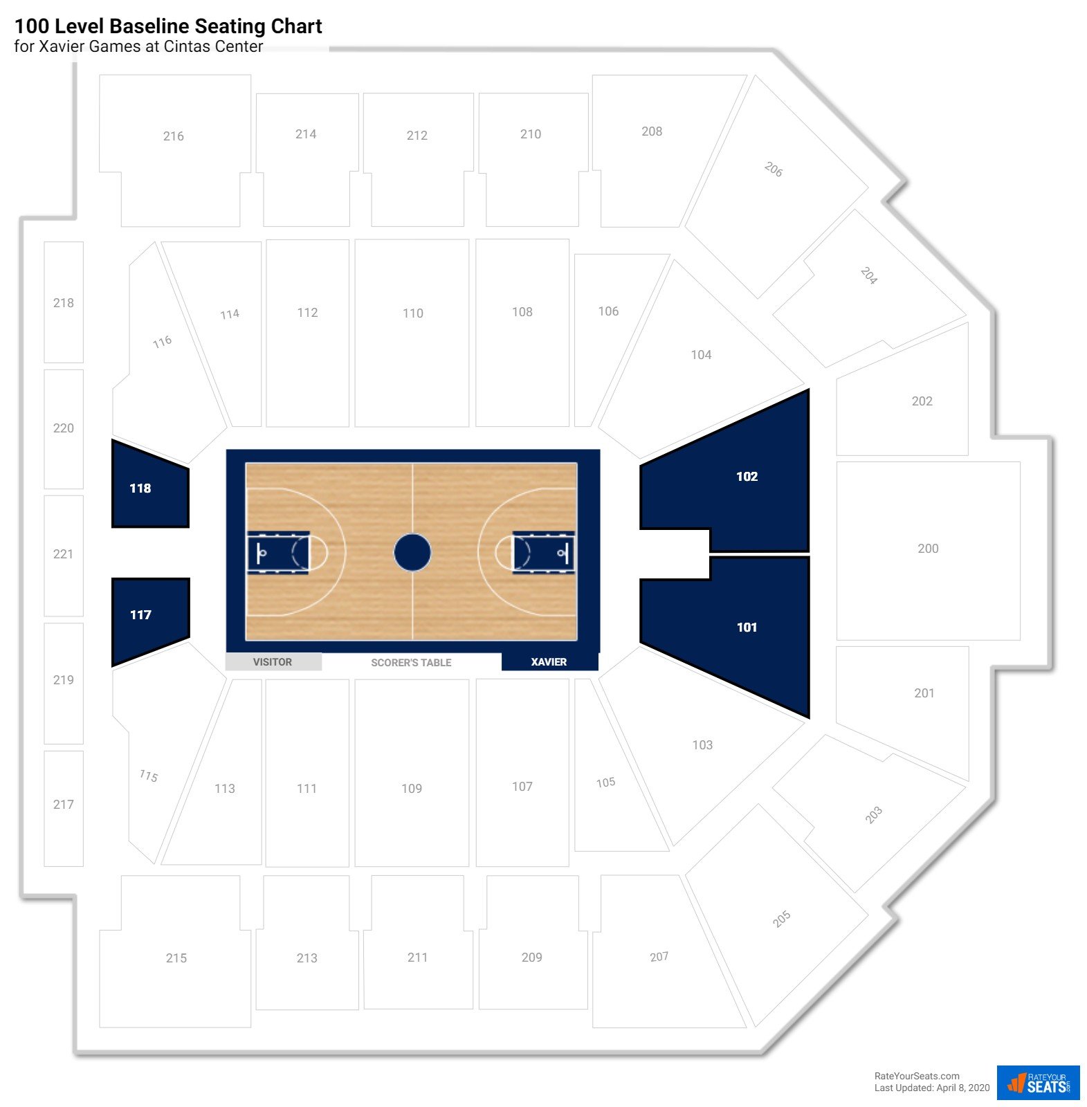 Cintas Center Seating Chart With Rows