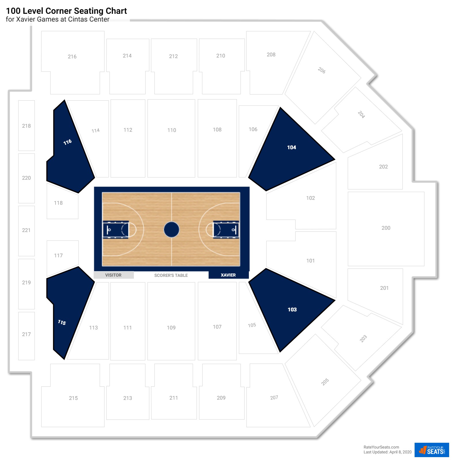 Cintas Center Seating Chart With Rows