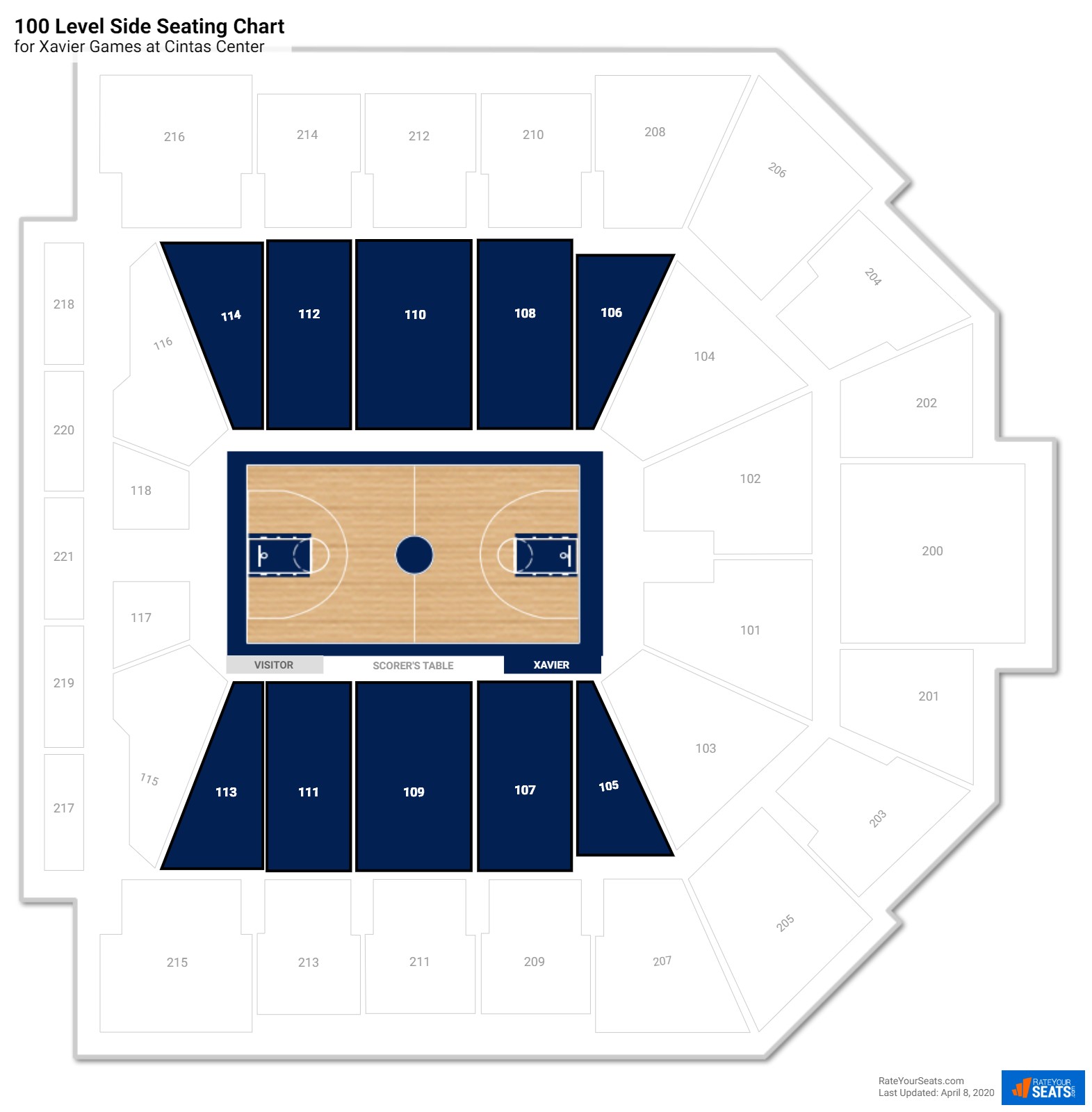 Cintas Center Seating Chart With Rows