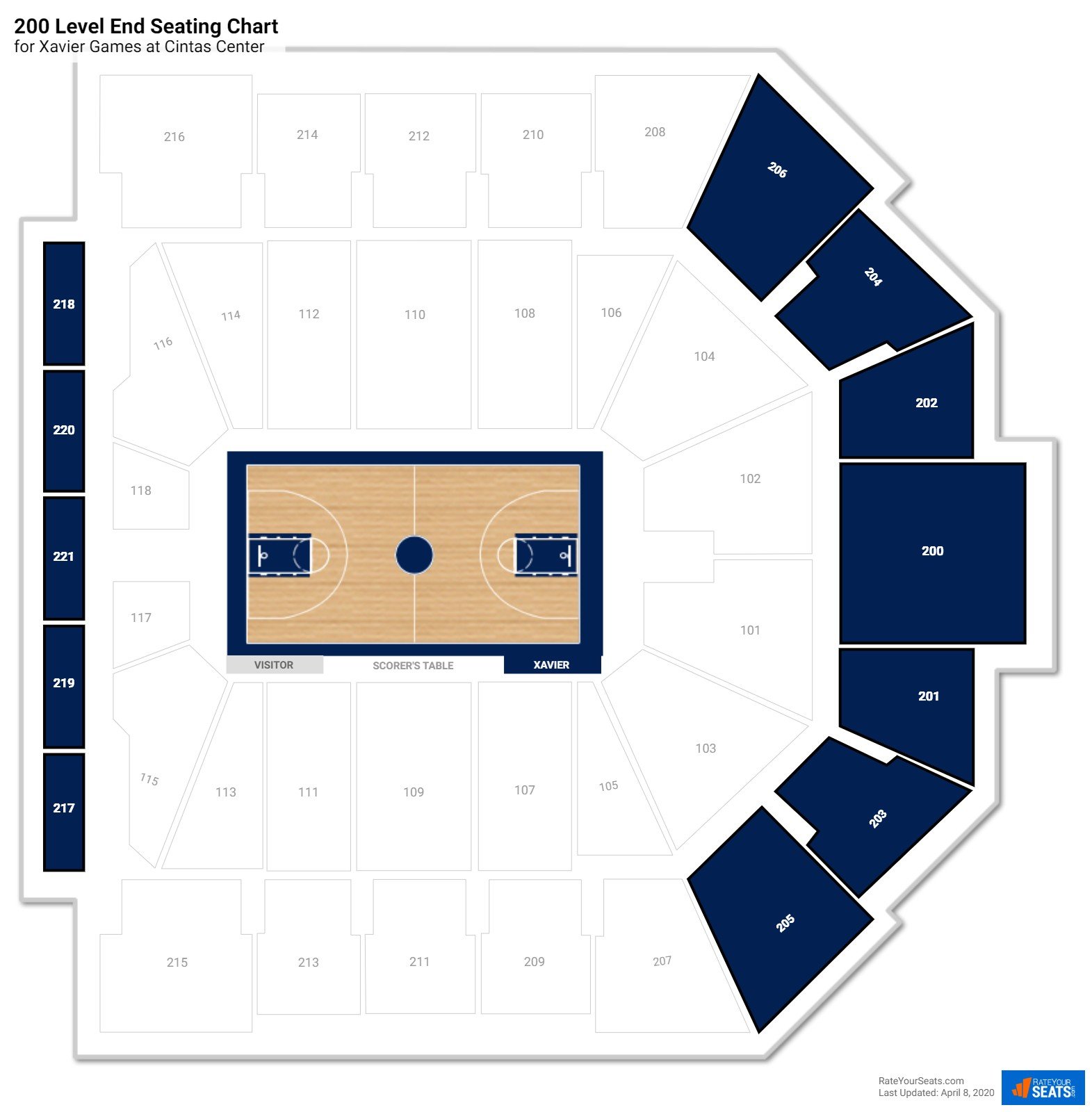 Xavier Basketball Seating Chart