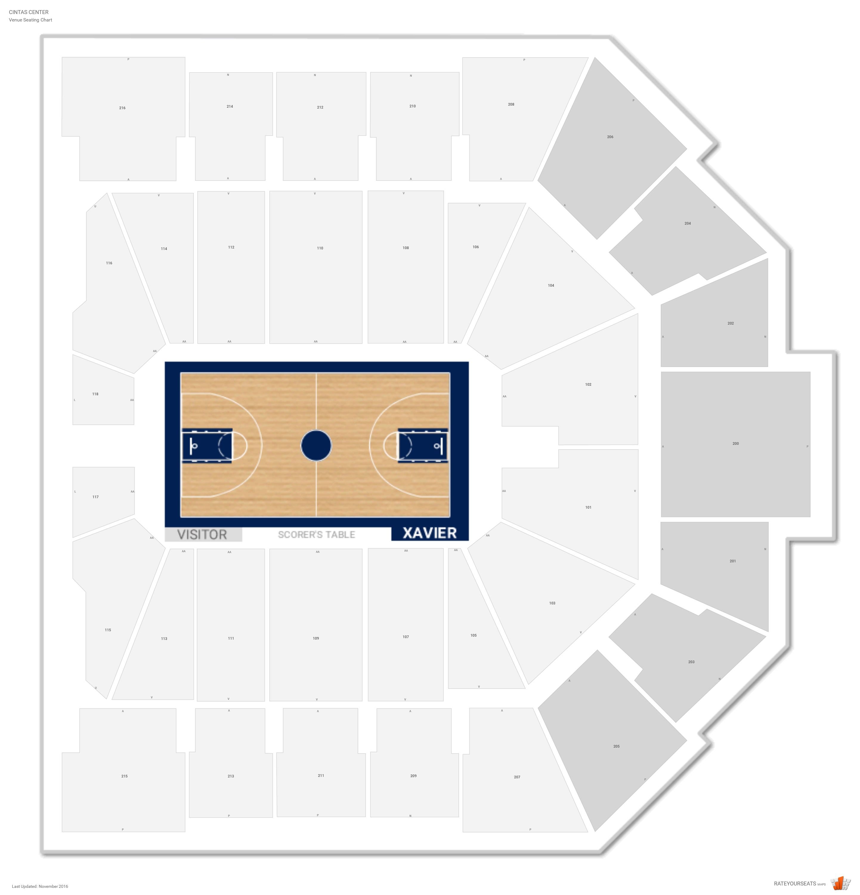 Cintas Center Seating Chart With Rows