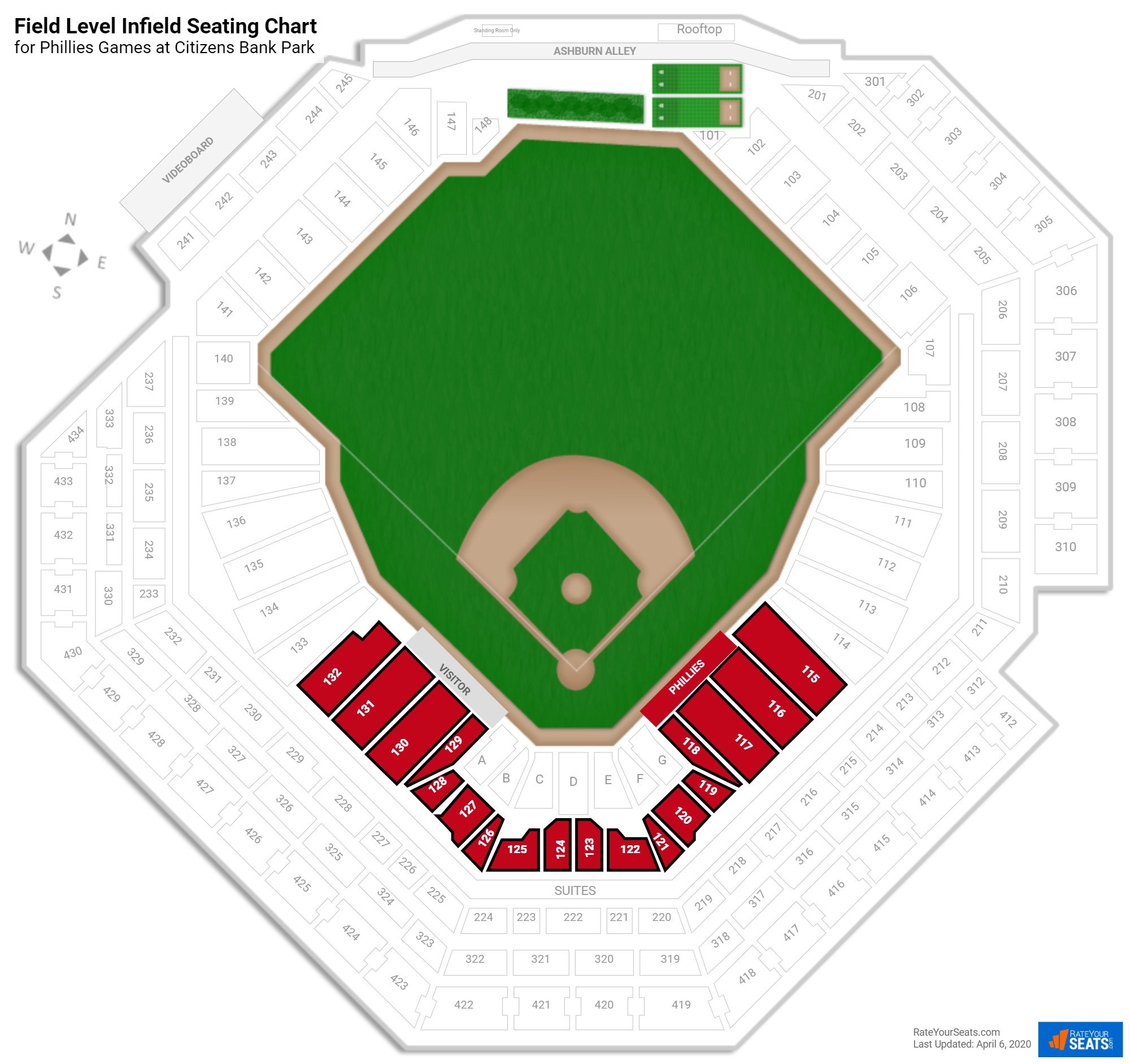 Citizens Bank Park Seating Chart Concert