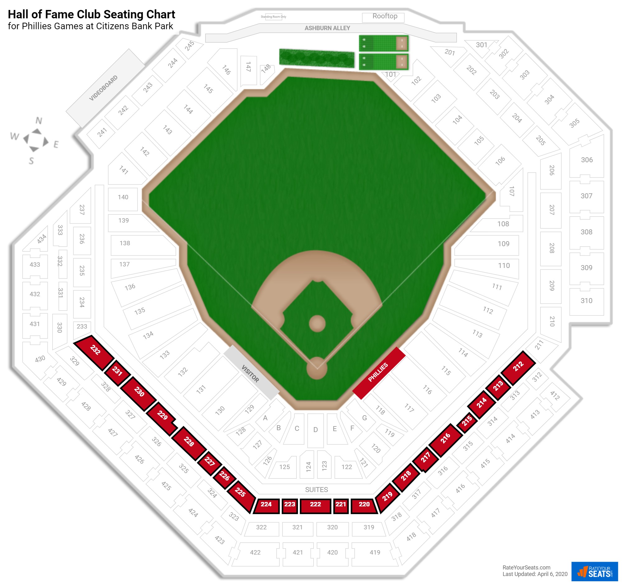 Philadelphia Phillies Club Seating At Citizens Bank Park