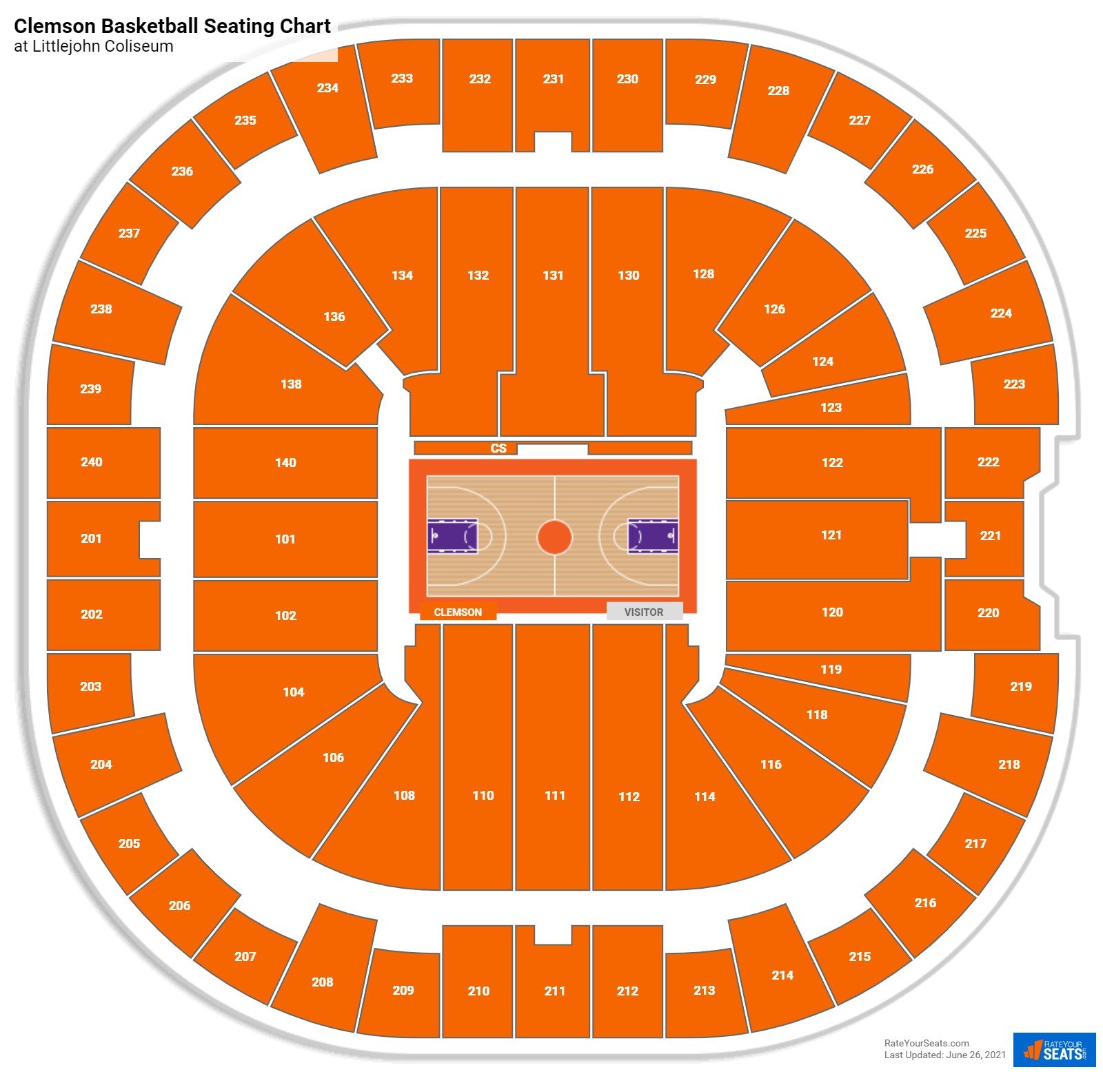 Clemson Tigers Seating Chart at Littlejohn Coliseum