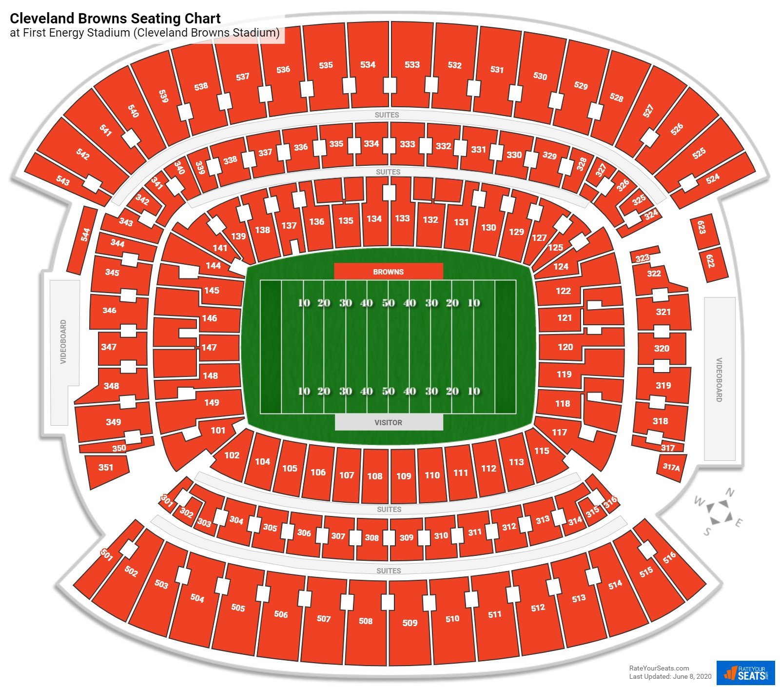 Cleveland Browns Stadium Seating Chart 