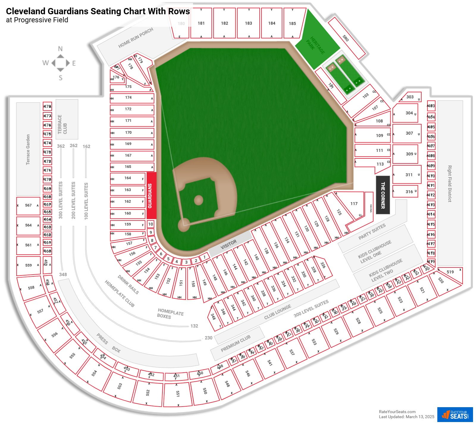 Progressive Field Seating Chart