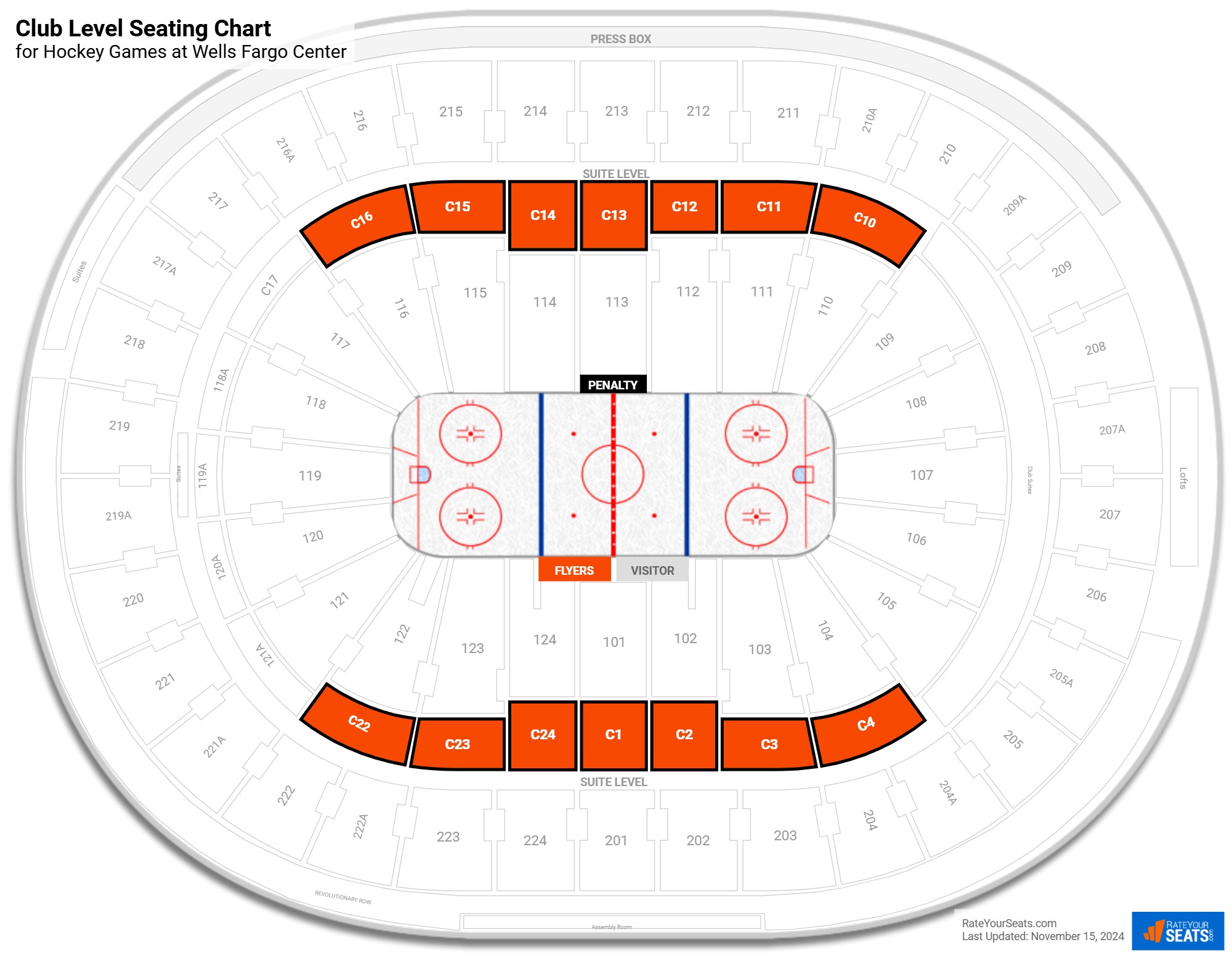 Club Level At Wells Fargo Center Rateyourseats Com