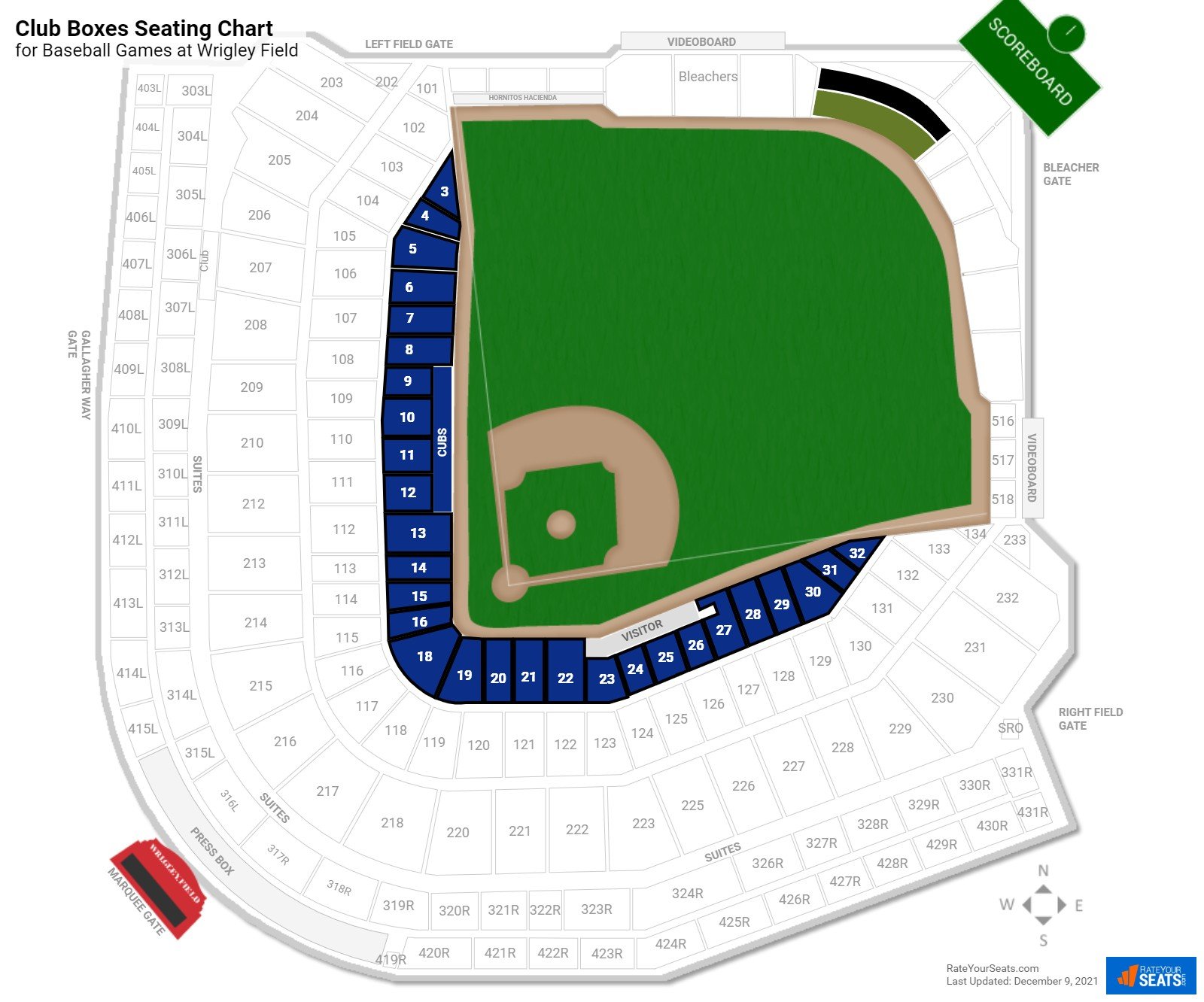 360° - Field Club Box 