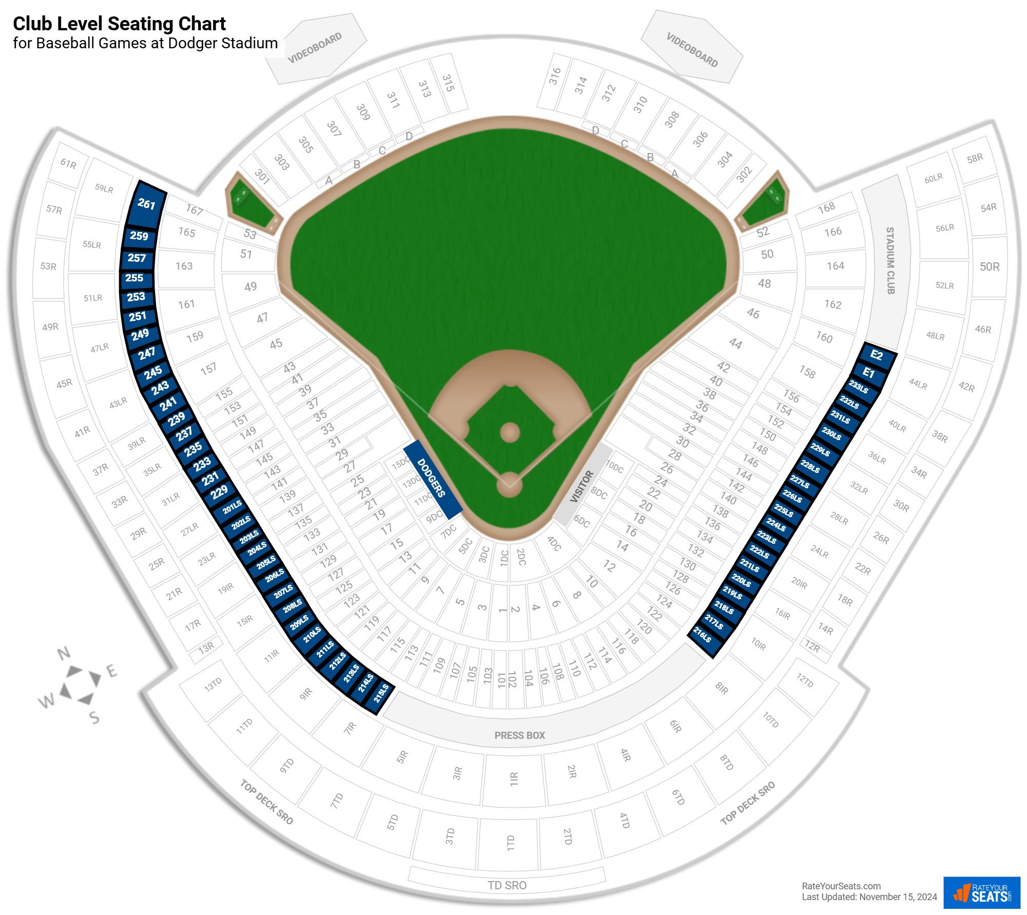 Dodger Stadium Club Level