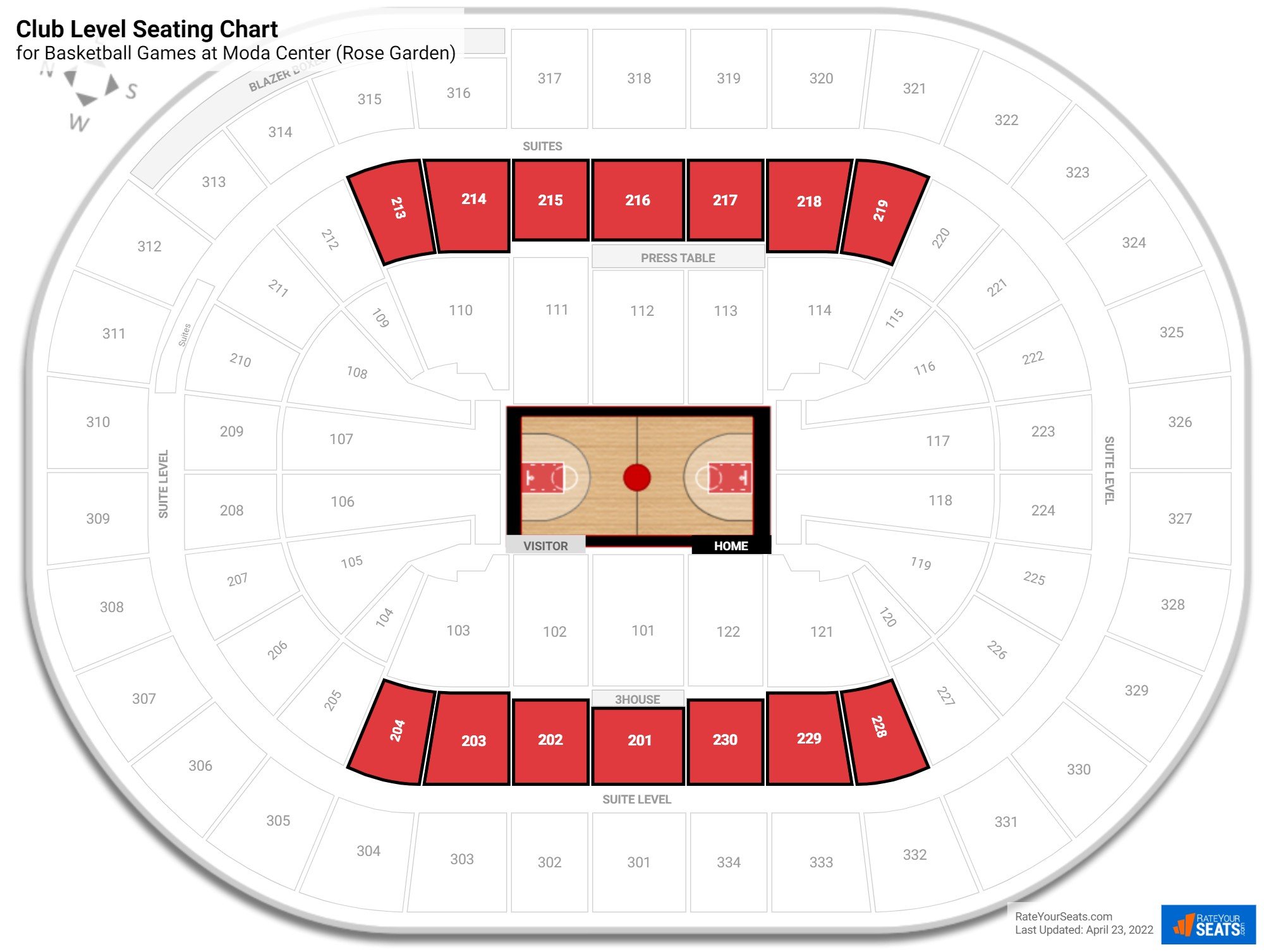 moda center seats