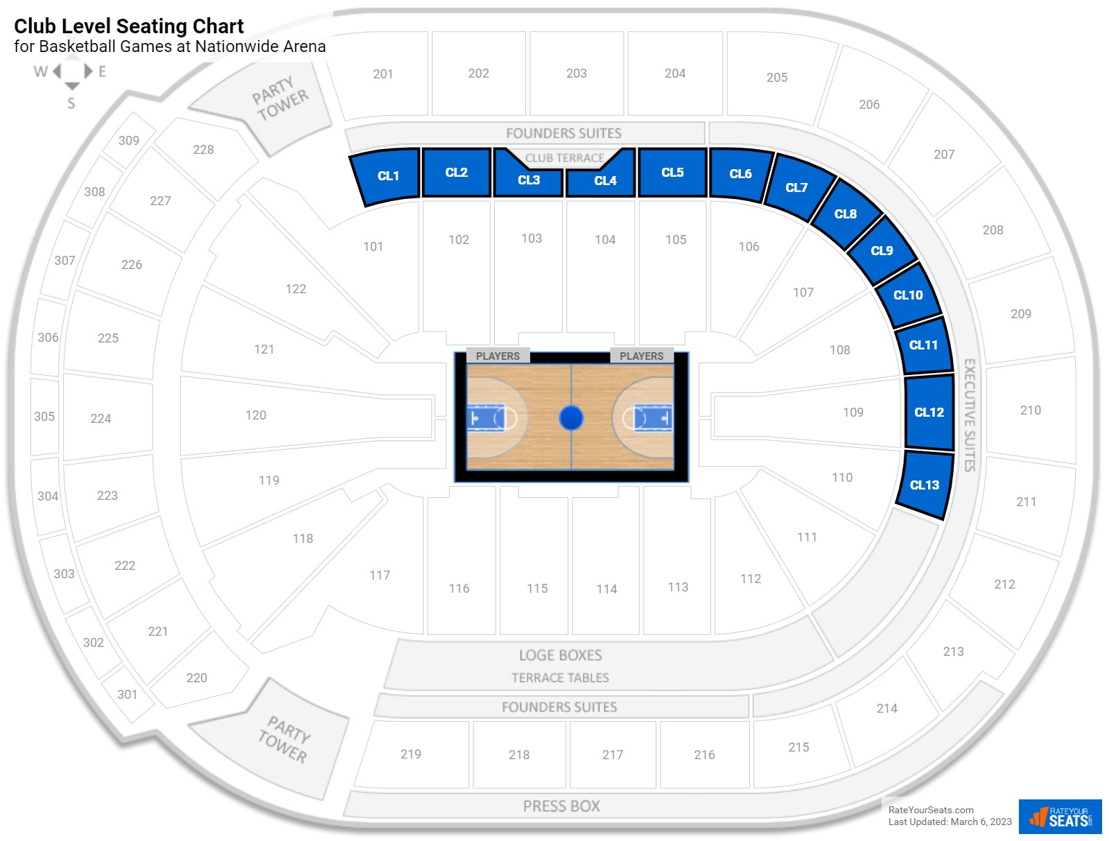 Club Level At Nationwide Arena Rateyourseats Com