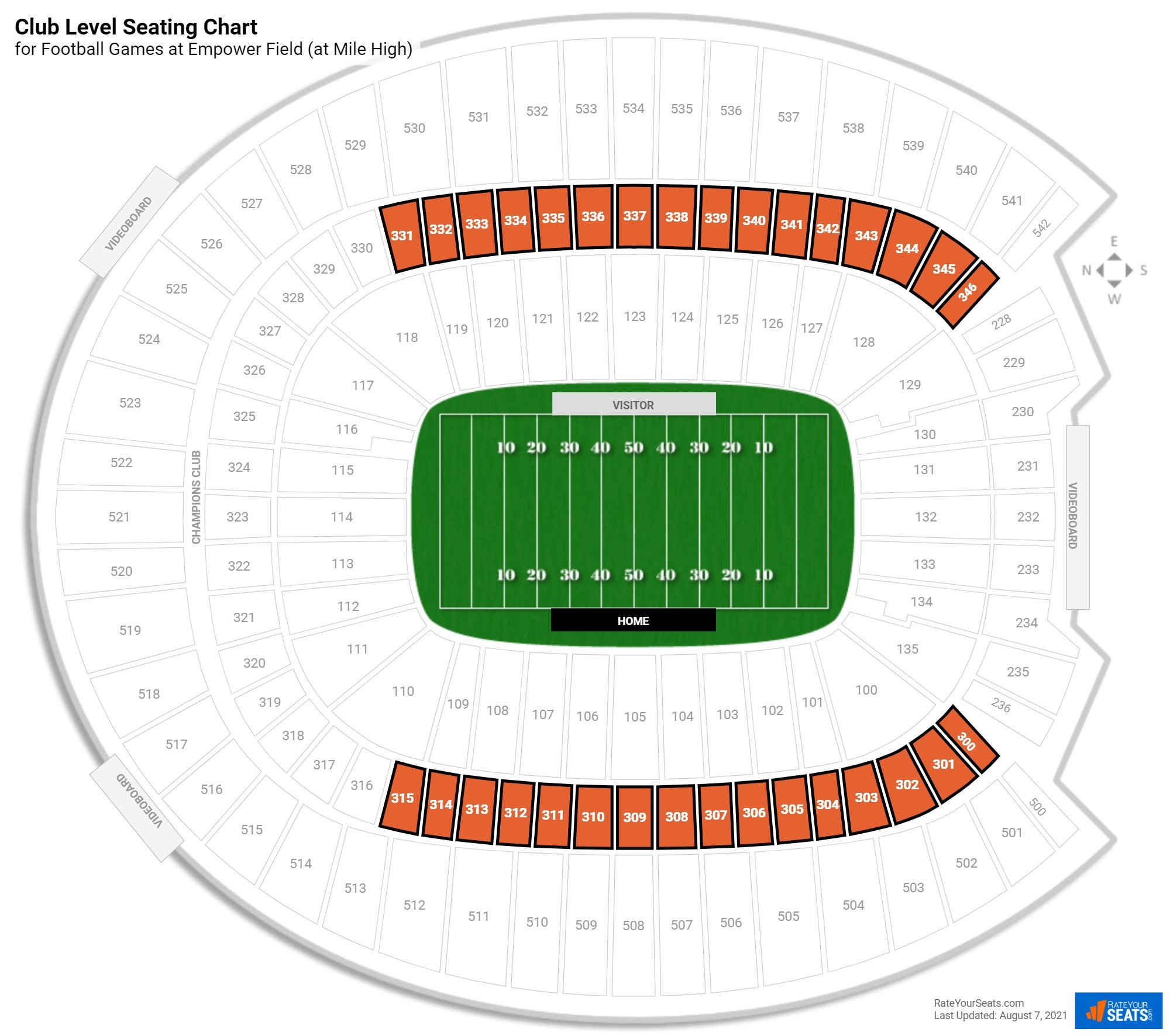 cost of broncos tickets