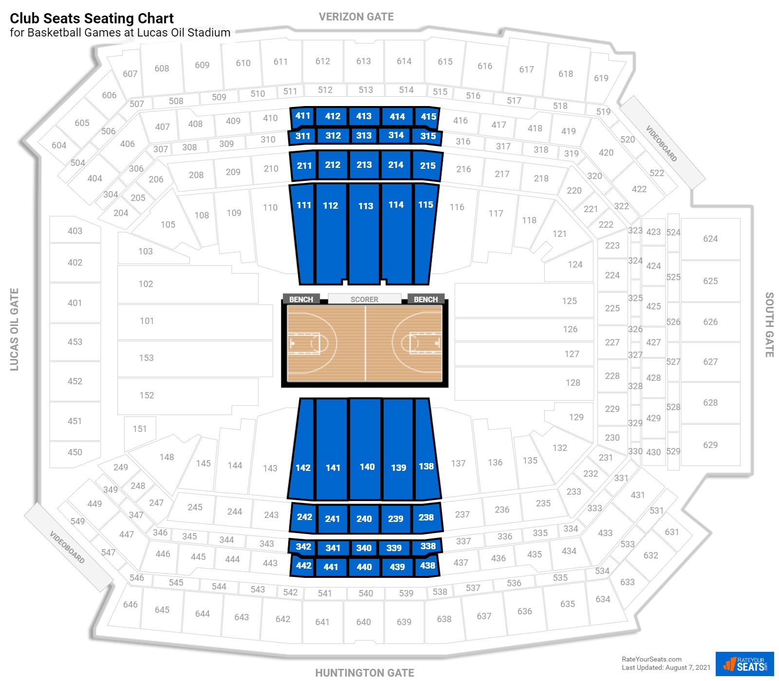 Club Seats At Lucas Oil Stadium Rateyourseats Com