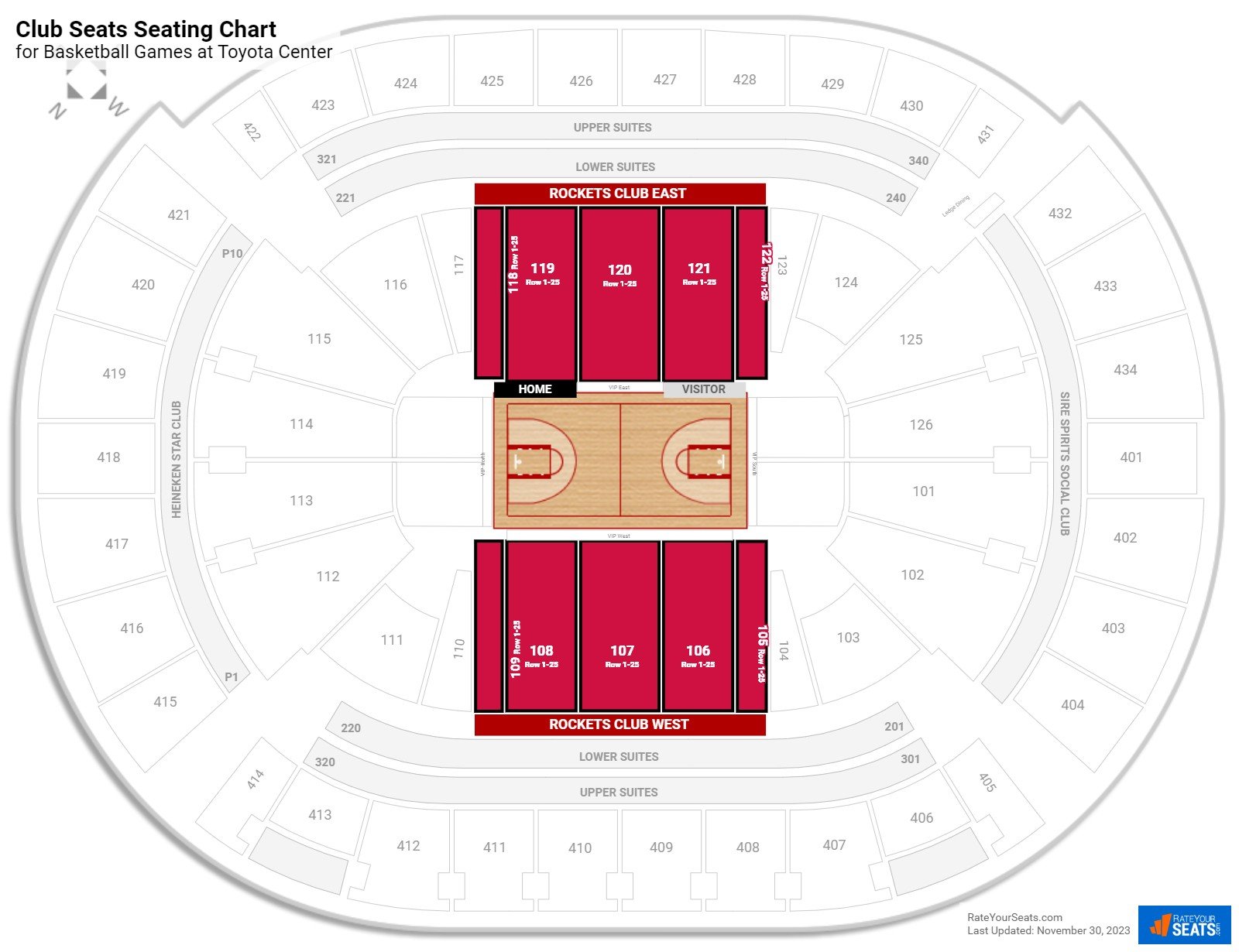 Club Seats At Toyota Center Rateyourseats Com