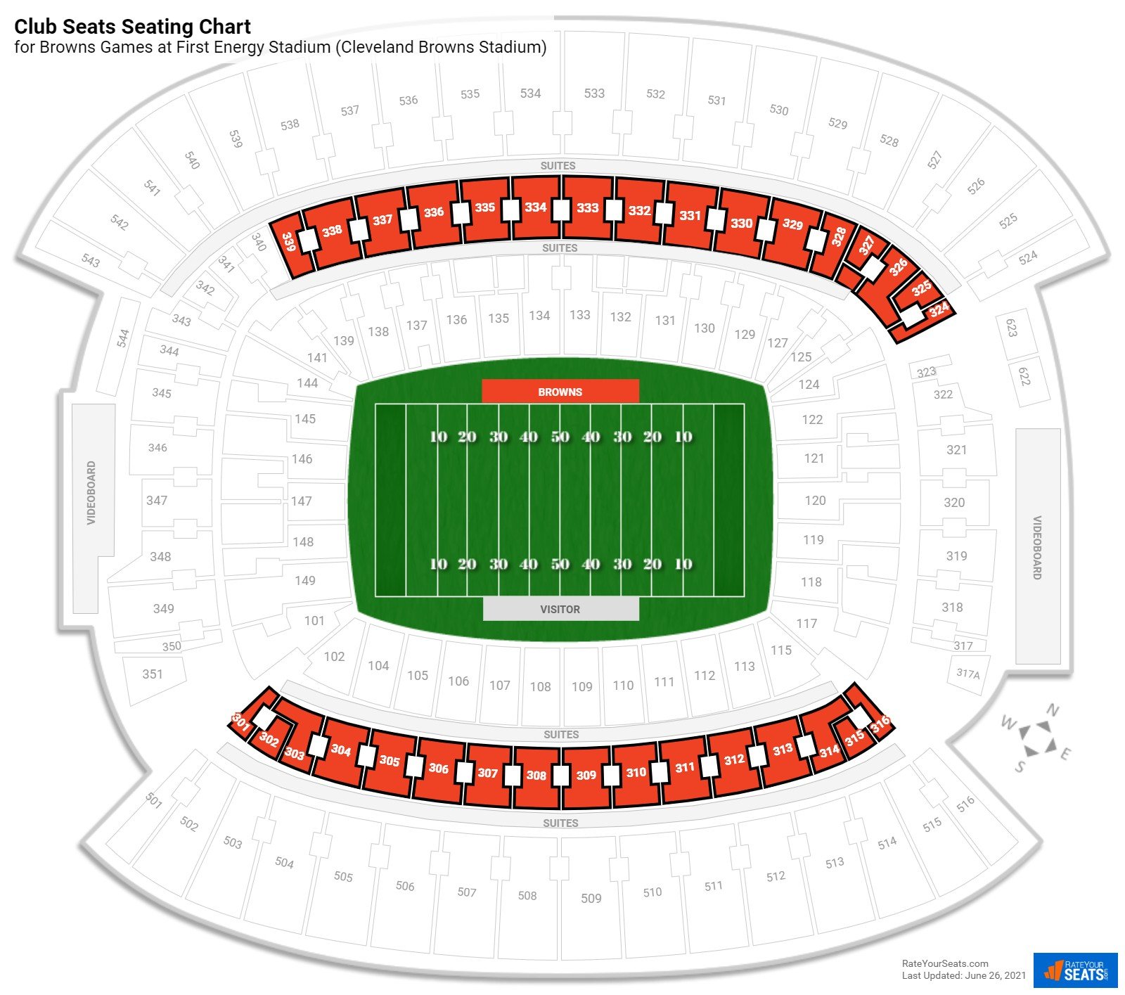 browns game location