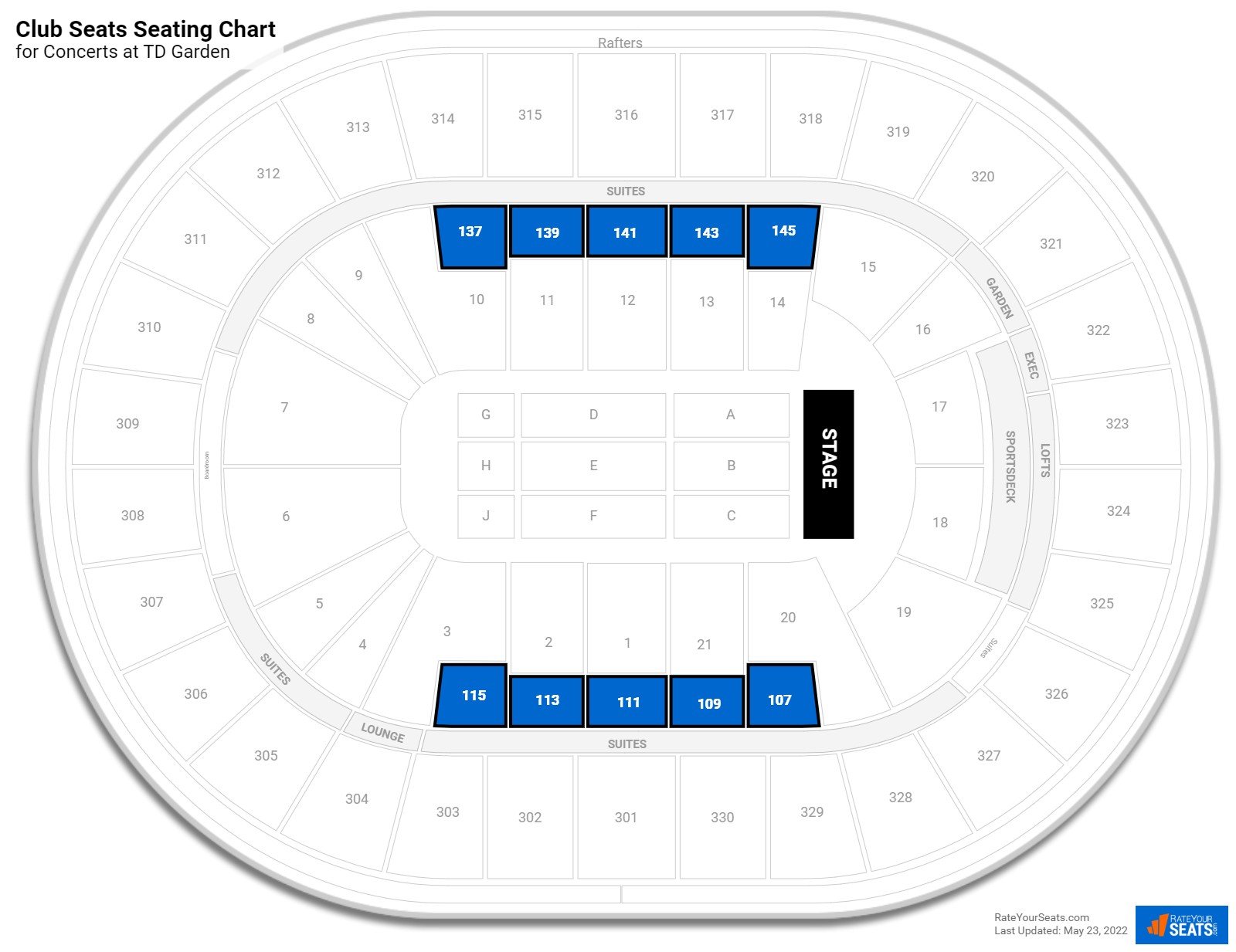 TD Garden and Premium Seats