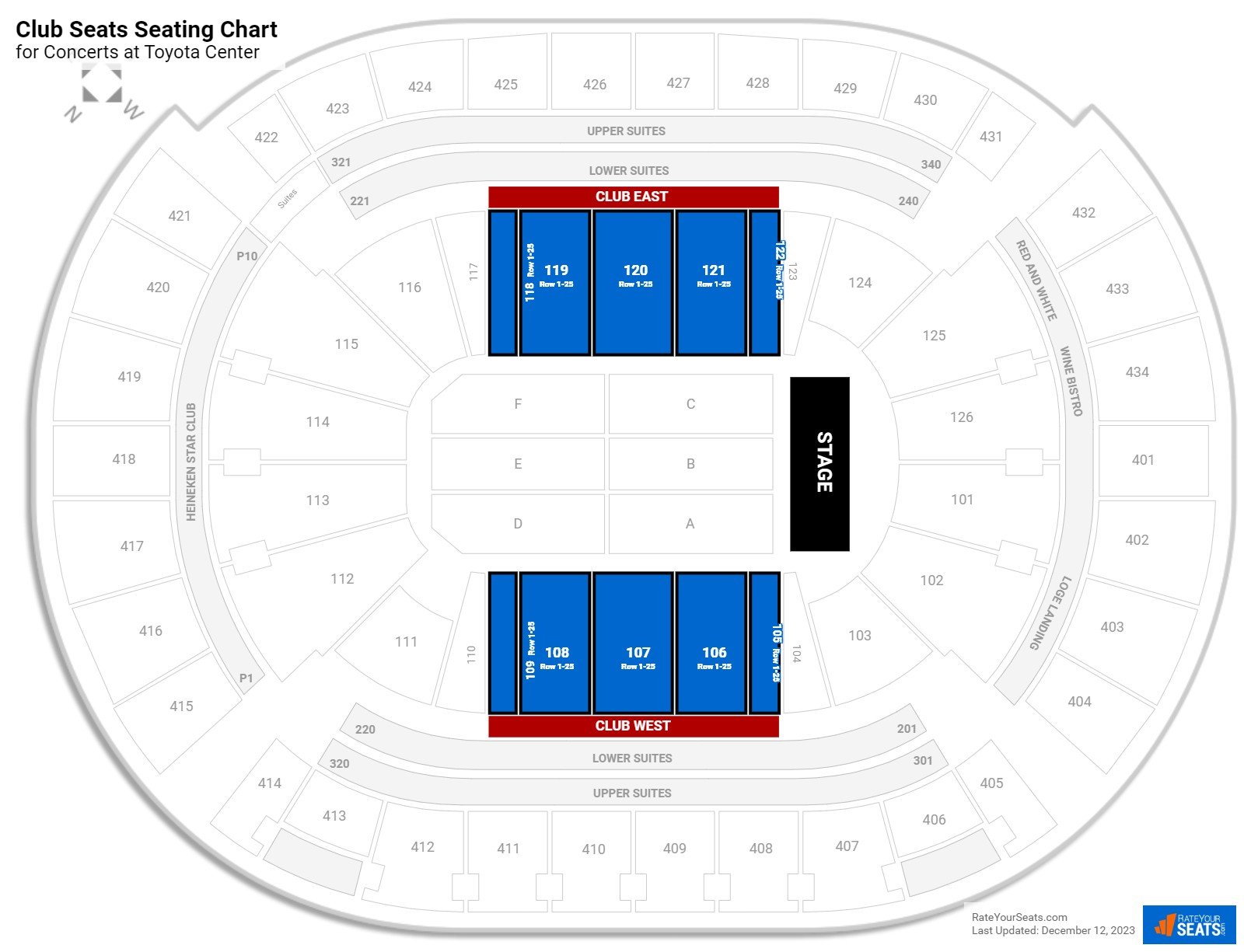 Club Seats At Toyota Center Rateyourseats Com