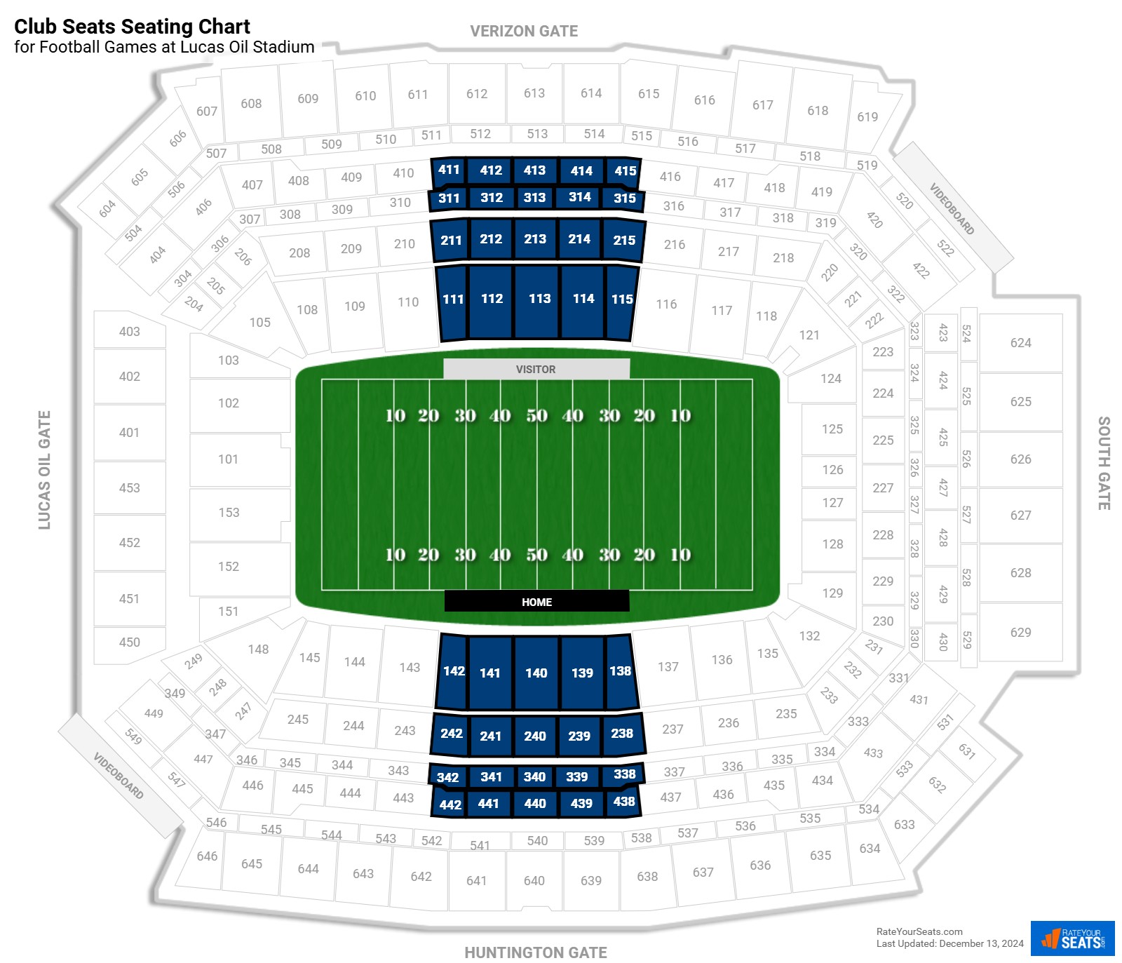 Club Seats at Lucas Oil Stadium - RateYourSeats.com