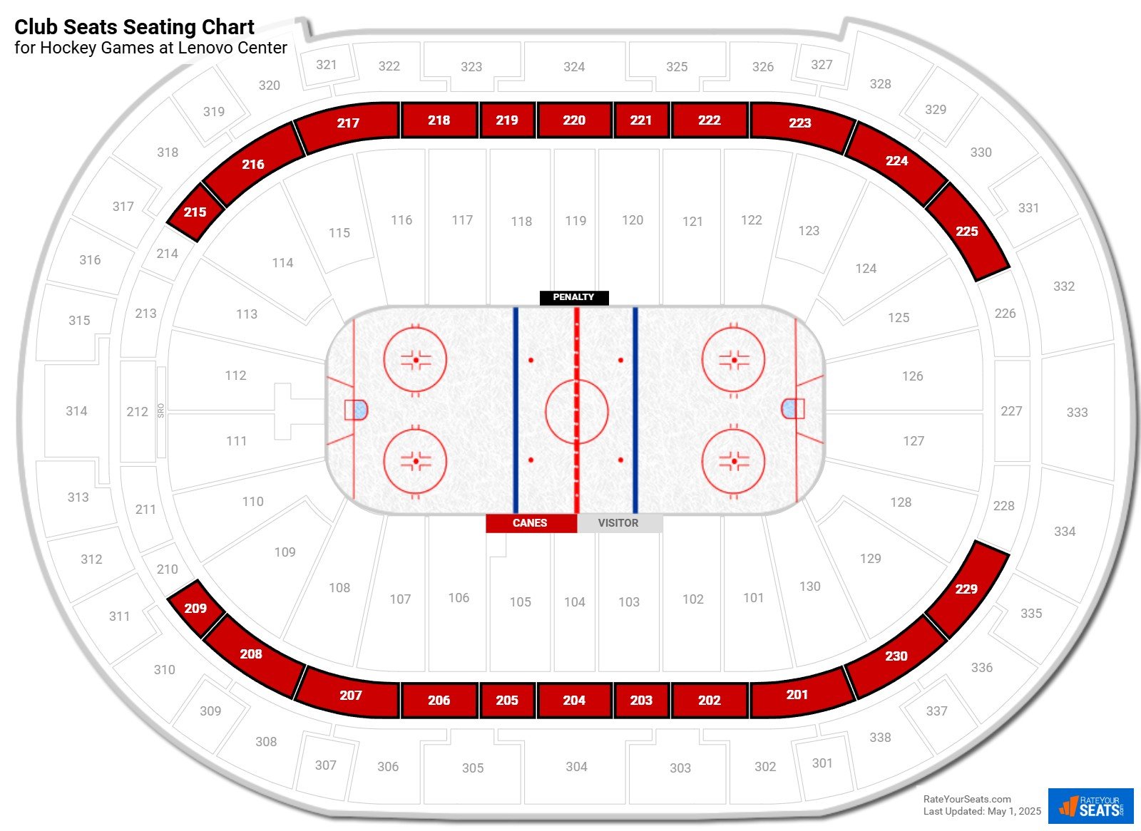 Club Seats At Pnc Arena Rateyourseats Com