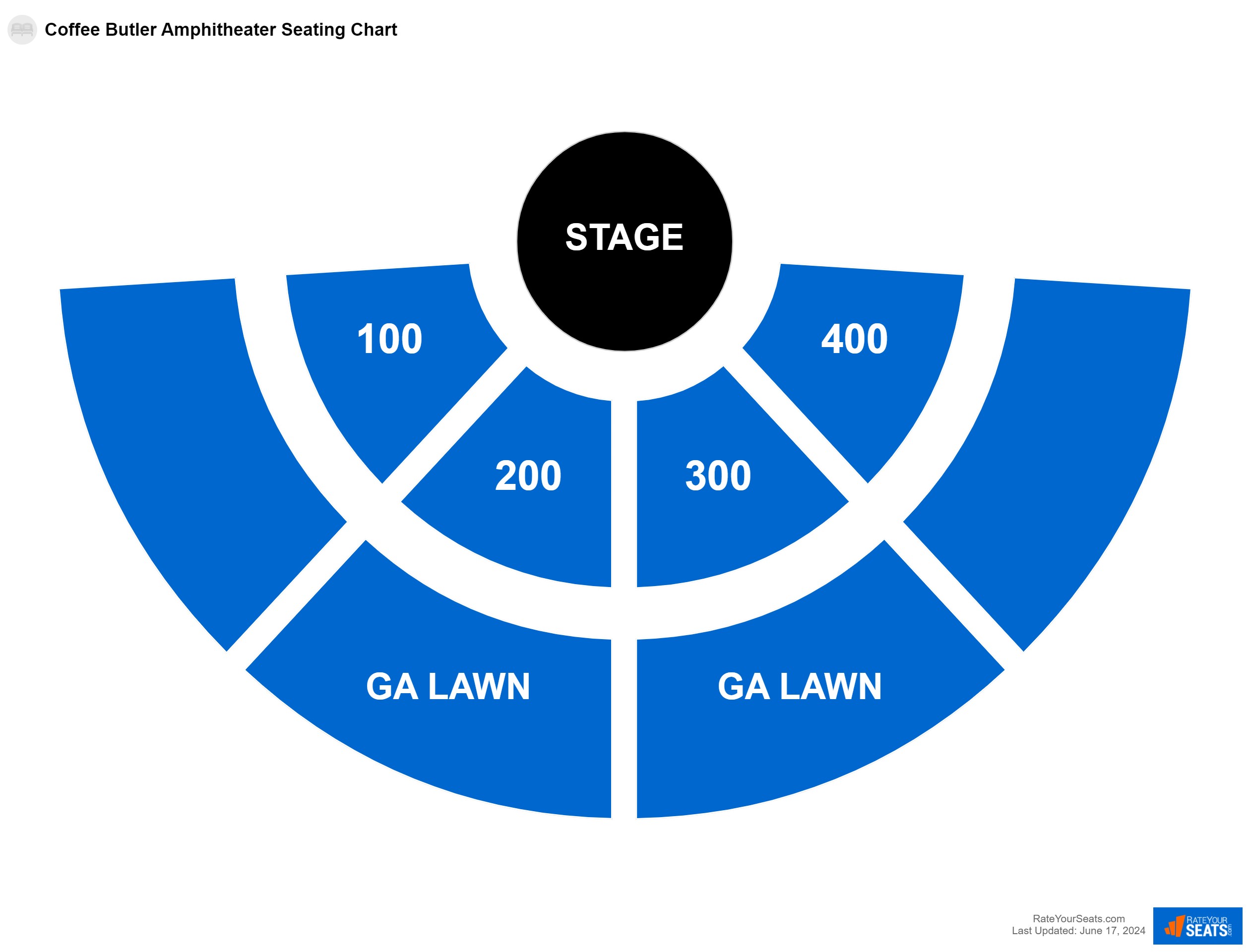 Interactive seating chart Concert seating chart at Coffee Butler Amphitheater