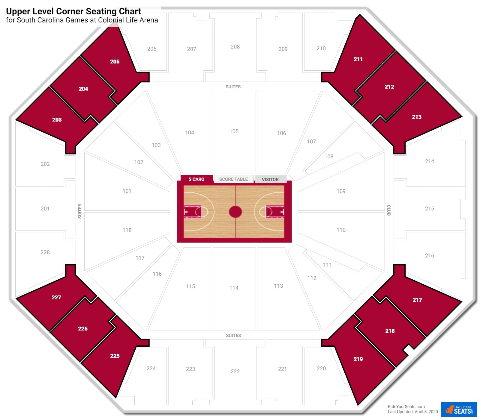 Colonial Life Arena (South Carolina) Seating Guide