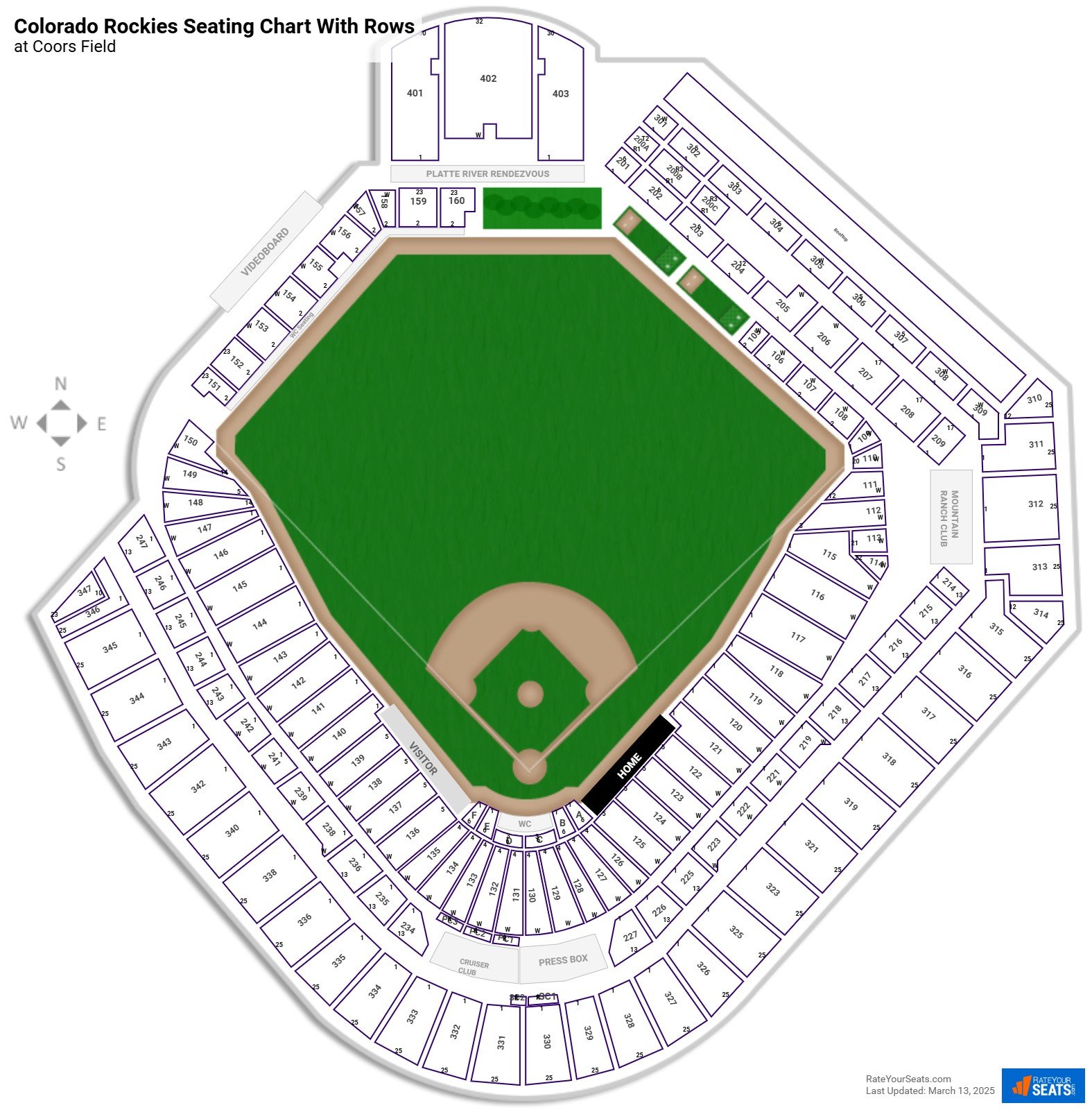 Coors Field Seating Chart